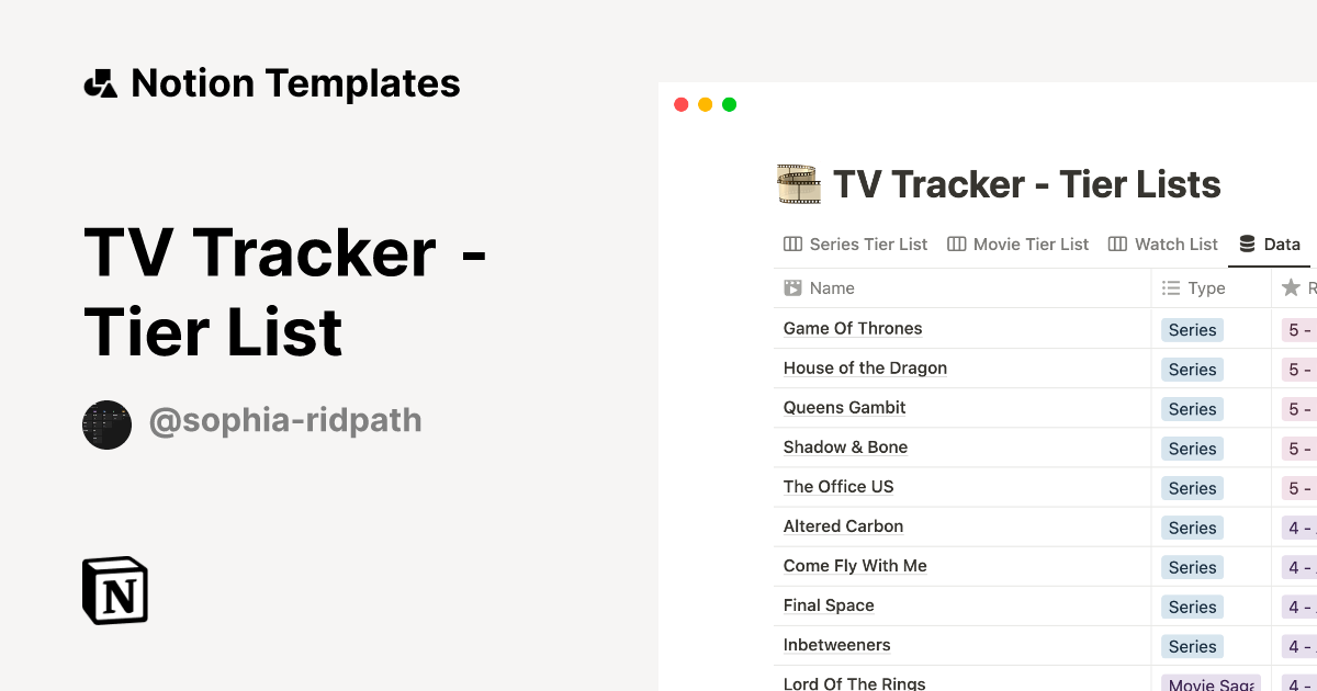 TV Tracker - Tier List