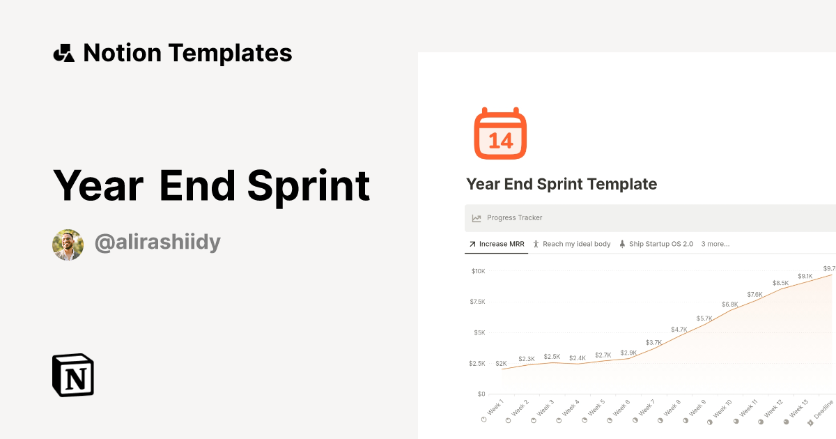 Year End Sprint Notion Template