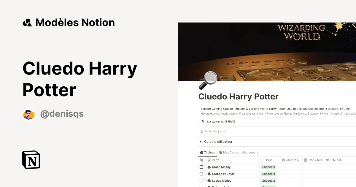 Cluedo Harry Potter Modèle Notion