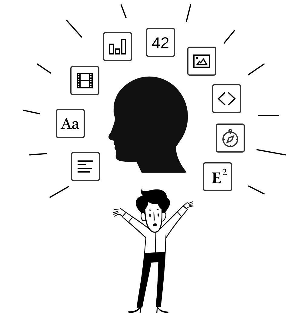 Notion So Gantt Chart