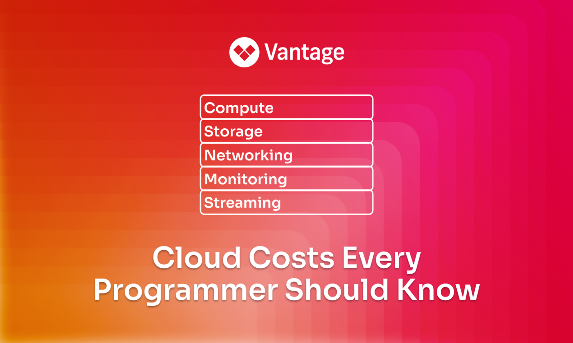 Cloud Costs Every Programmer Should Know