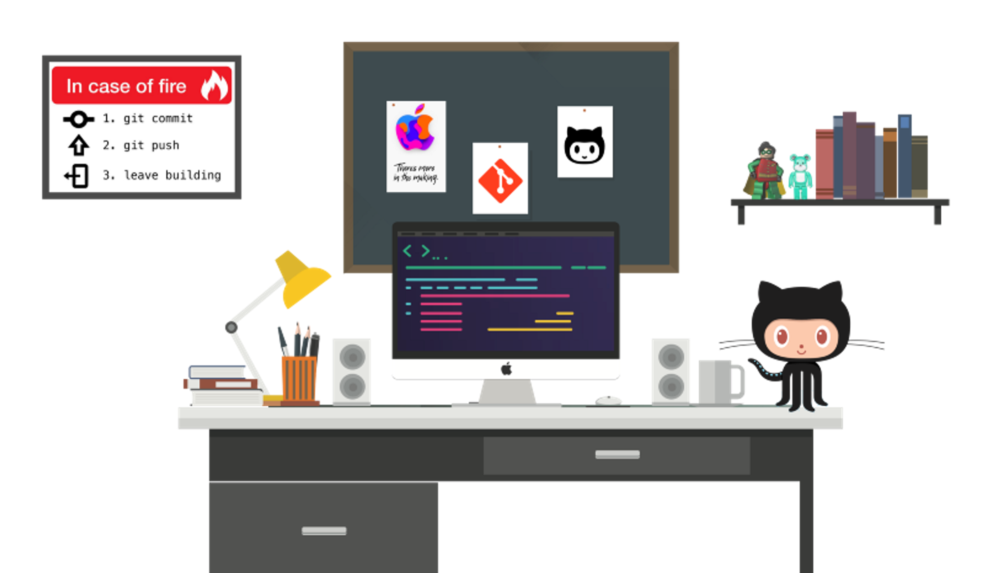 Learn the Basics of Git in Under 10 Minutes