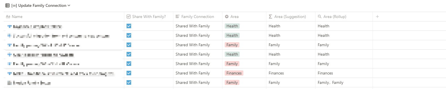 Example clearing the Family Connection column data in the table view. You can also simply remove the text in the page view as well. It’s entirely up to you!