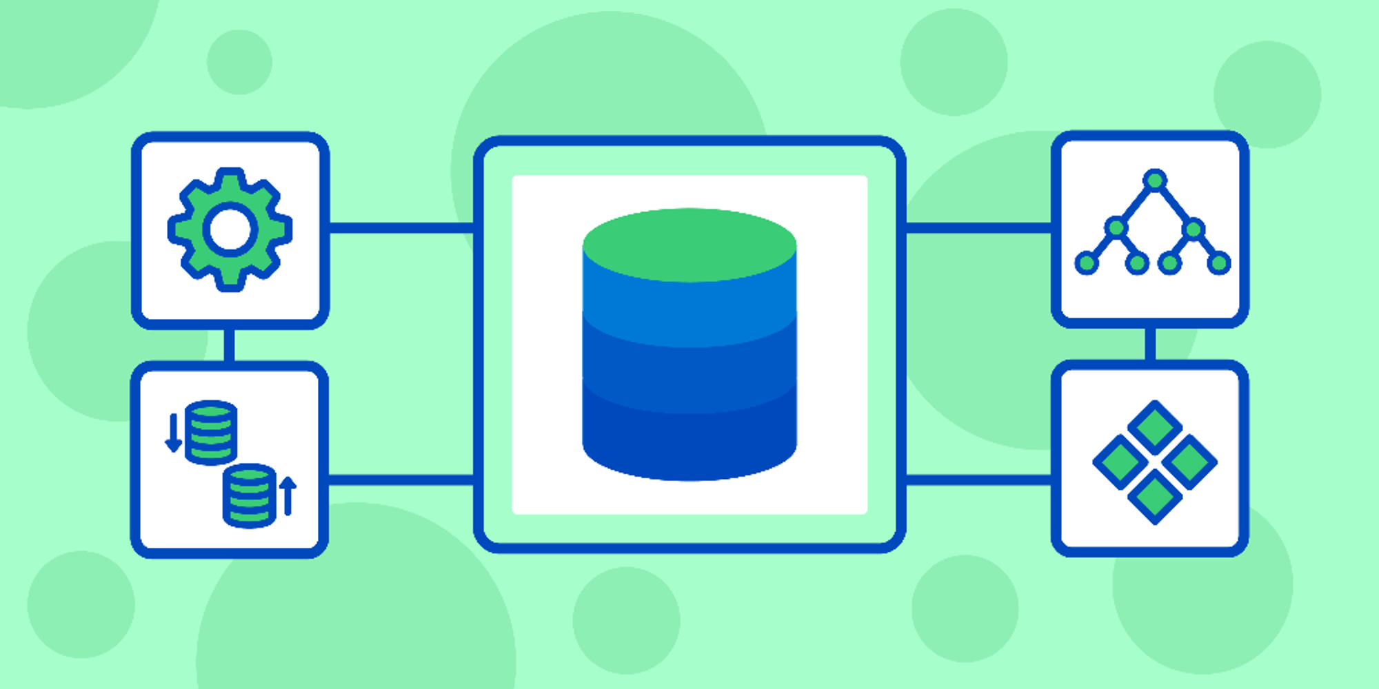 Core Components of Databases - Deep Dive into the Internals of the Database