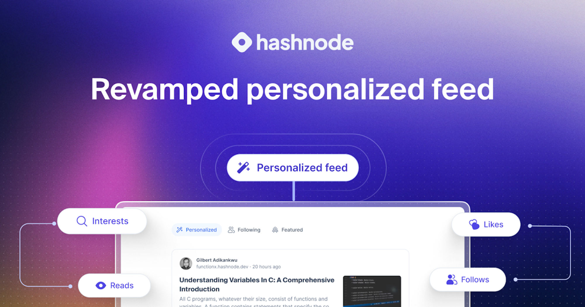 The journey behind Hashnode's new personalized feed