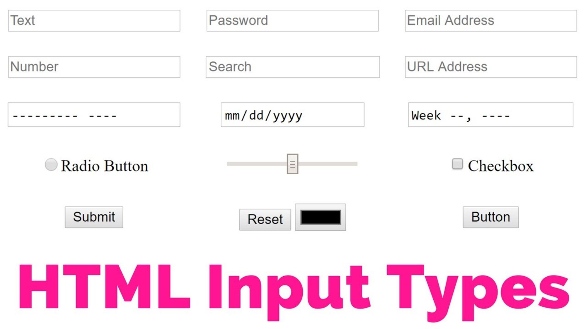 Address name required. Input html. Input Type html. Типы input html. Html форма input.