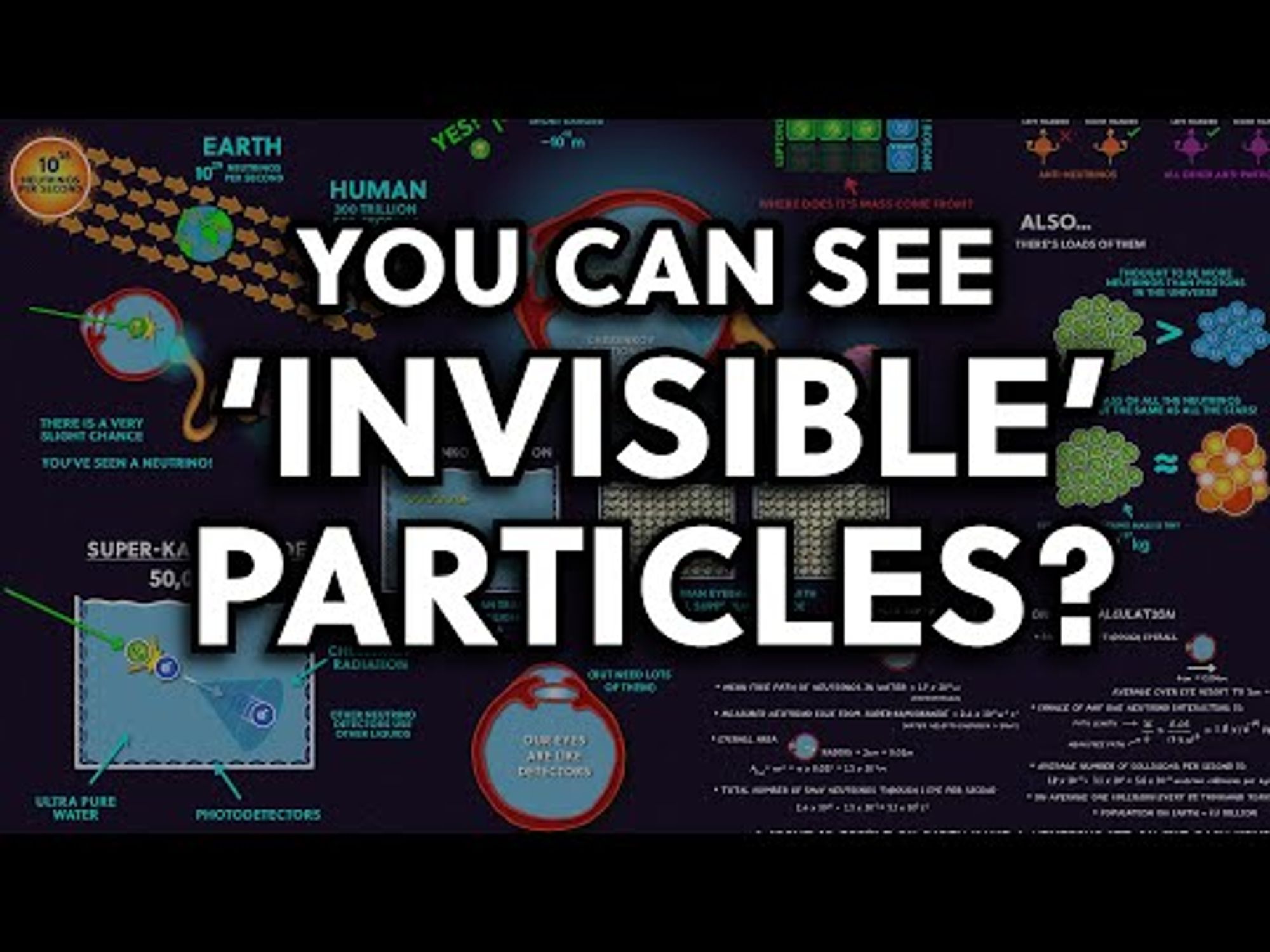 Can Your Eyes See Ghost Particles? | Neutrino Physics