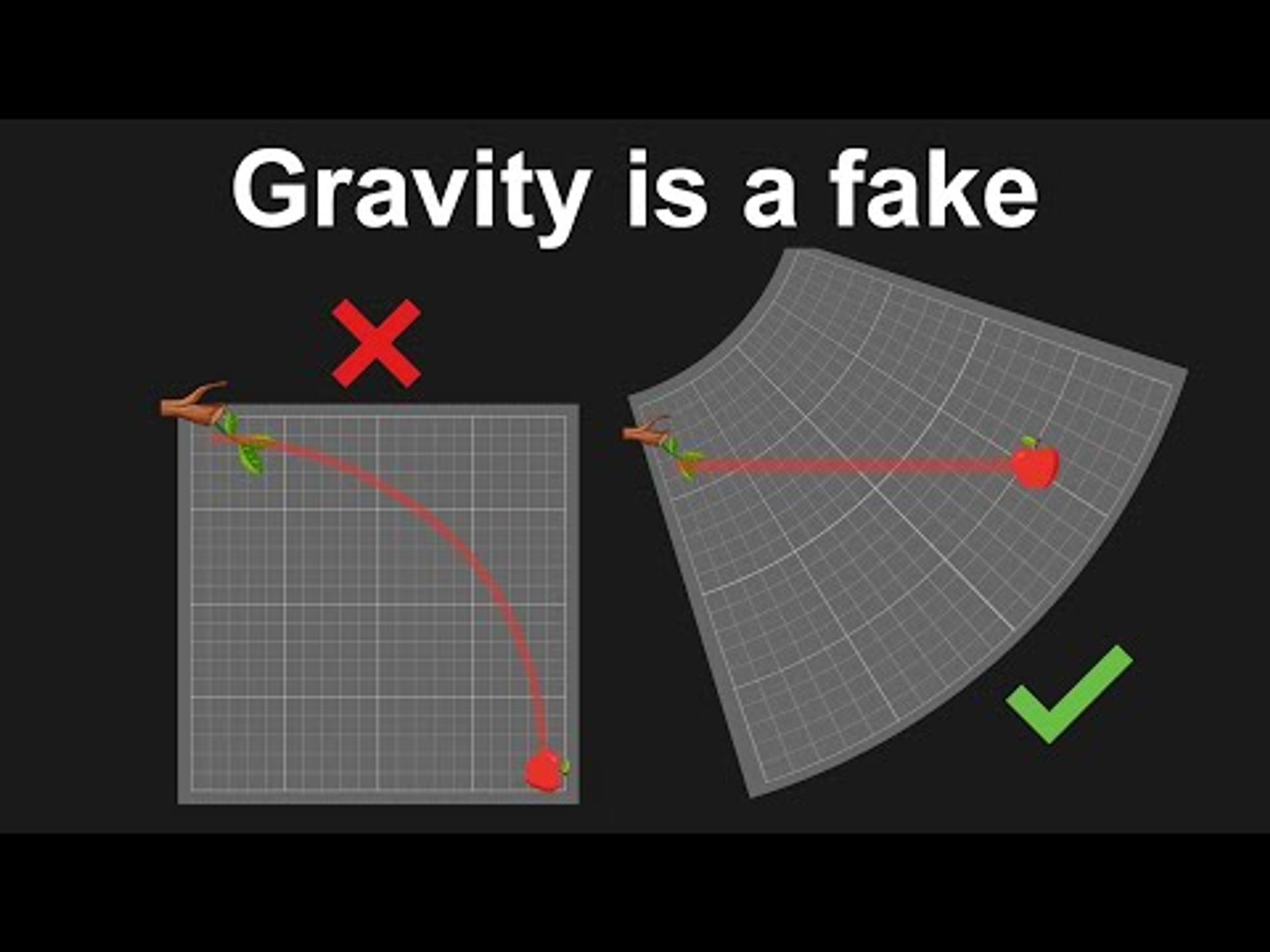 Why Gravity is not a force | Uncovering the Law of Gravity | Explained with General Relativity