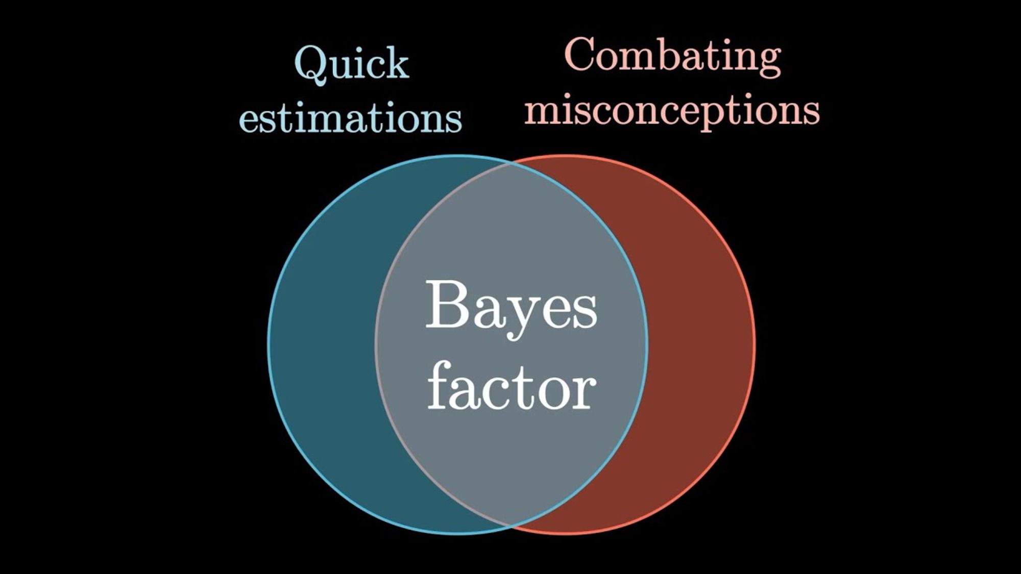The medical test paradox, and redesigning Bayes' rule