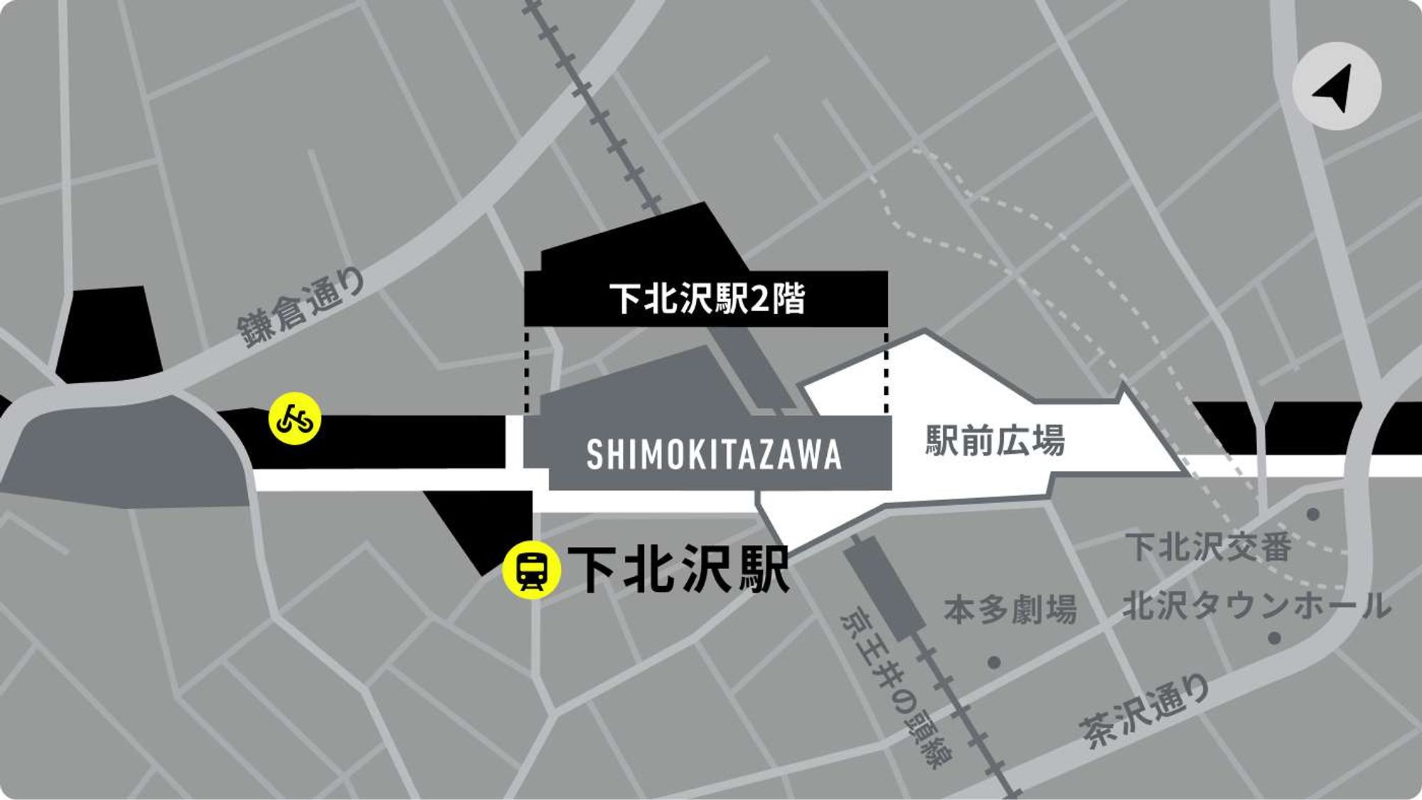 下北沢駅の配置図