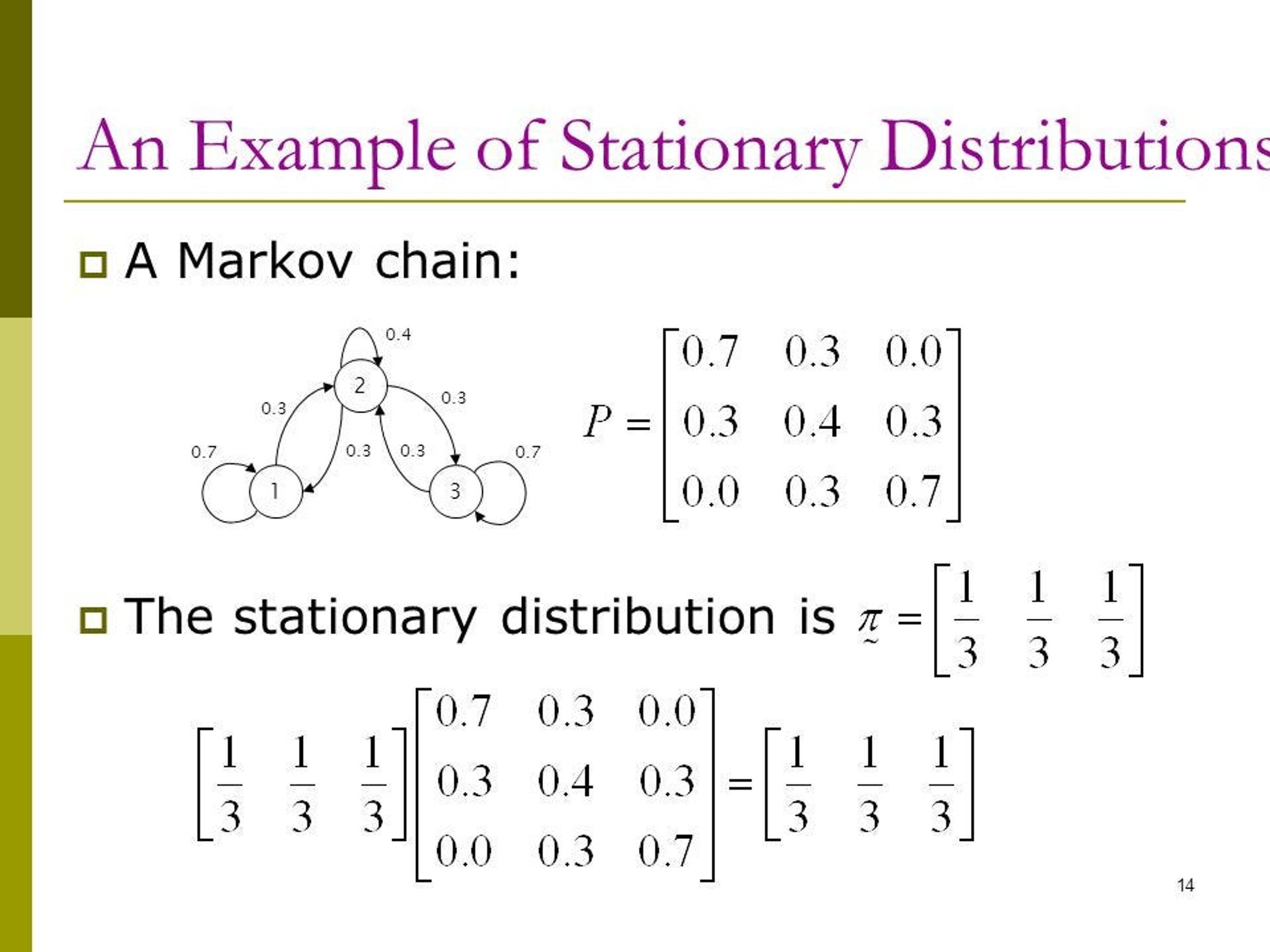 Markov Chain & Stationary Distribution