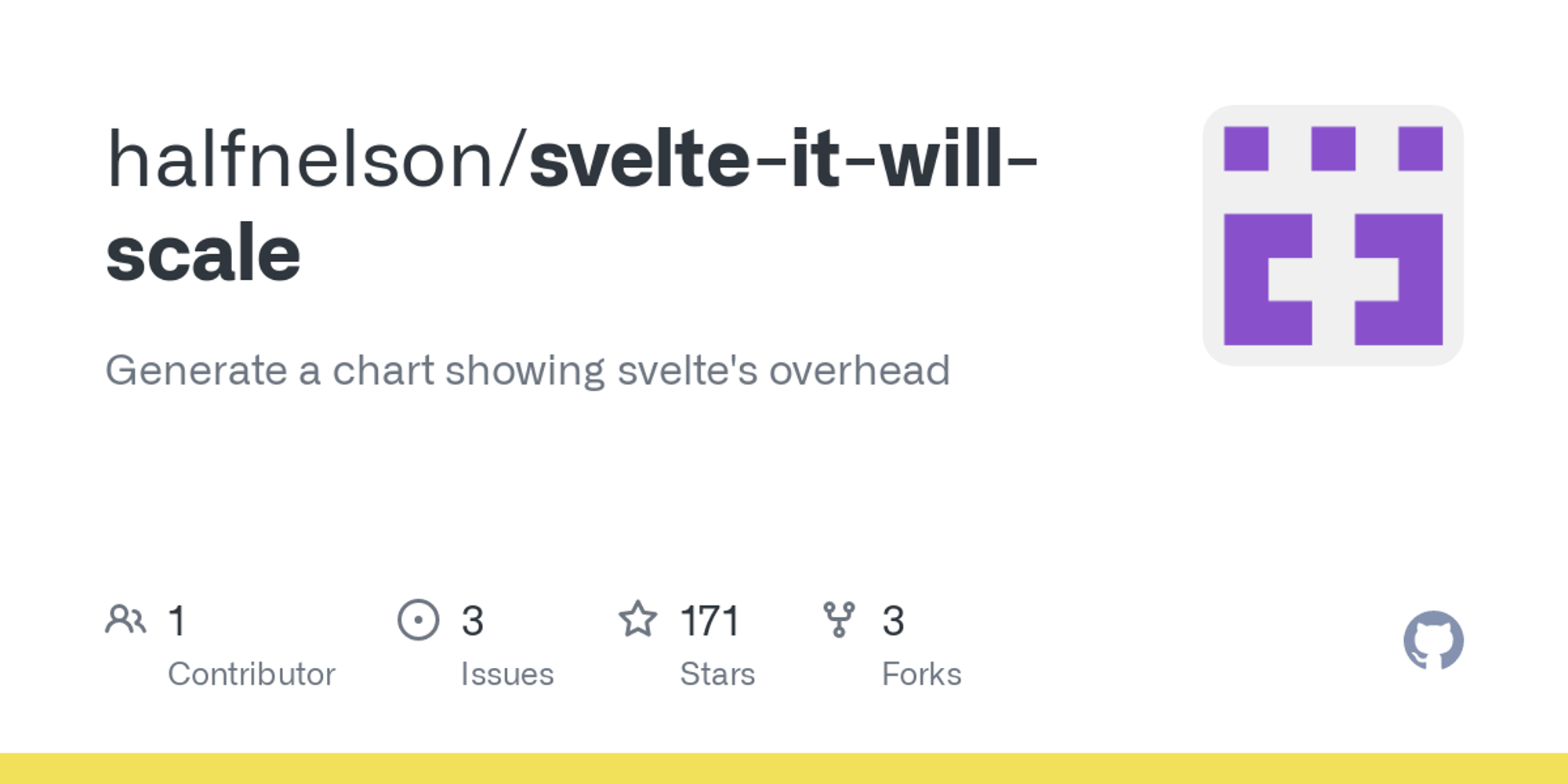svelte-it-will-scale/README.md at master · halfnelson/svelte-it-will-scale