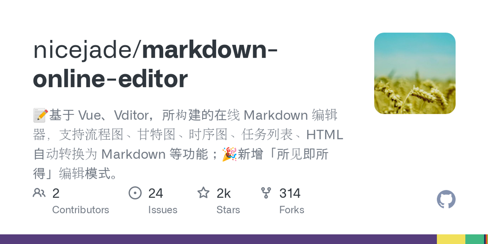 GitHub - nicejade/markdown-online-editor: 📝基于 Vue、Vditor，所构建的在线 Markdown 编辑器，支持流程图、甘特图、时序图、任务列表、HTML 自动转换为 Markdown 等功能；🎉新增「所见即所得」编辑模式。
