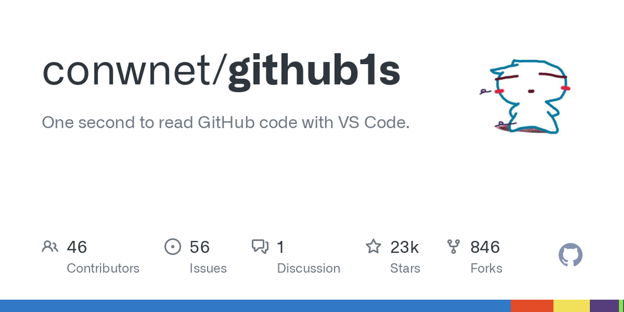 GitHub - conwnet/github1s: One second to read GitHub code with VS Code.