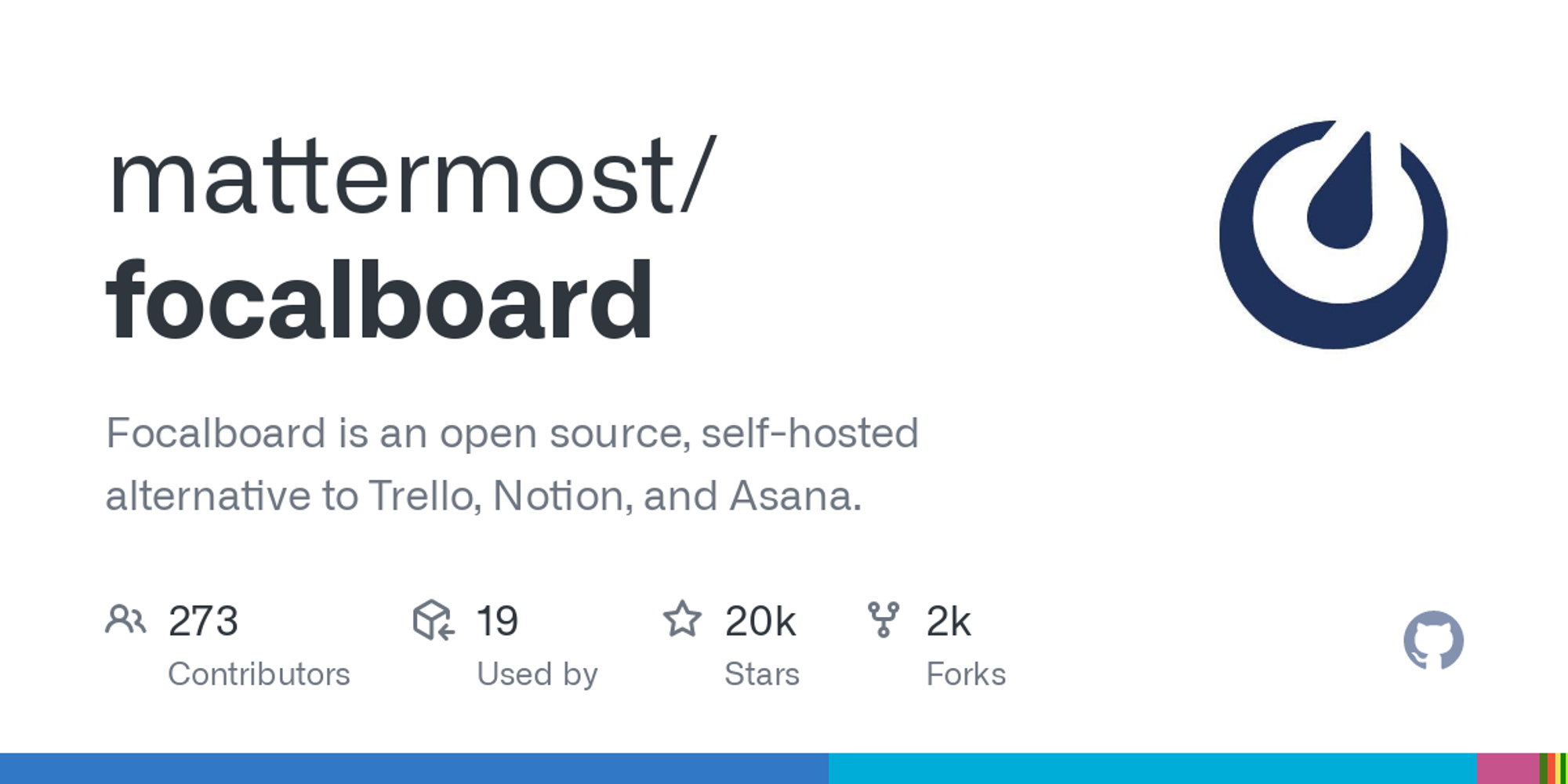 GitHub - mattermost/focalboard: Focalboard is an open source, self-hosted alternative to Trello, Notion, and Asana.