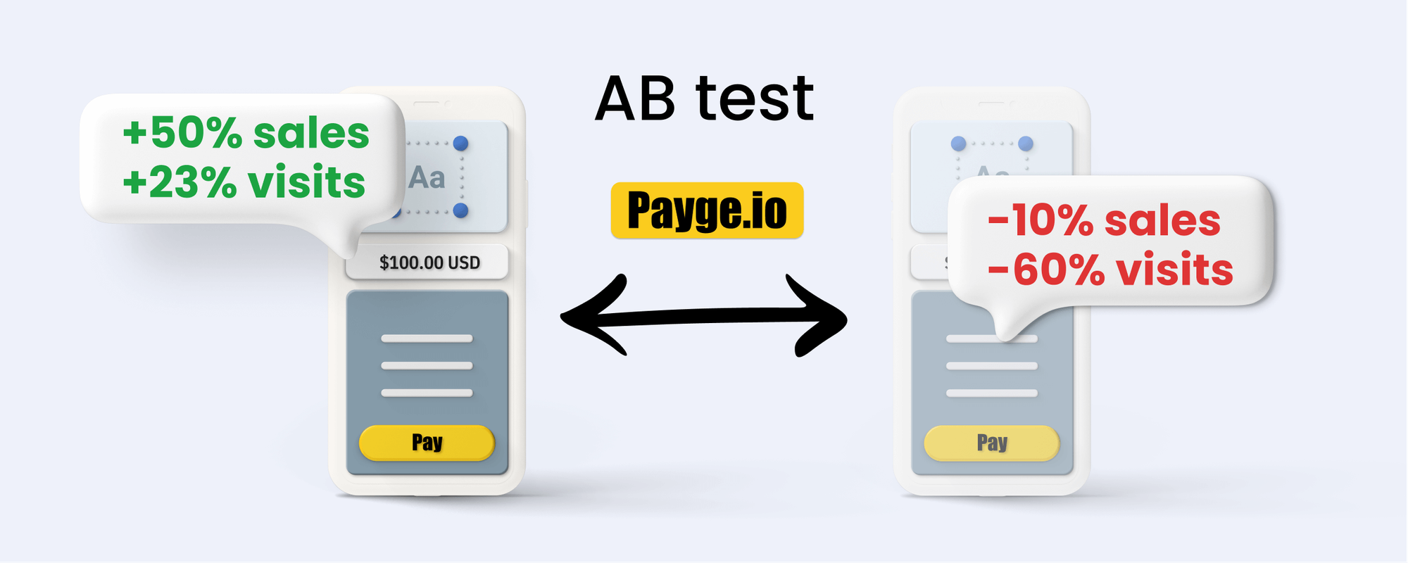 AB test example with payge.io payment page