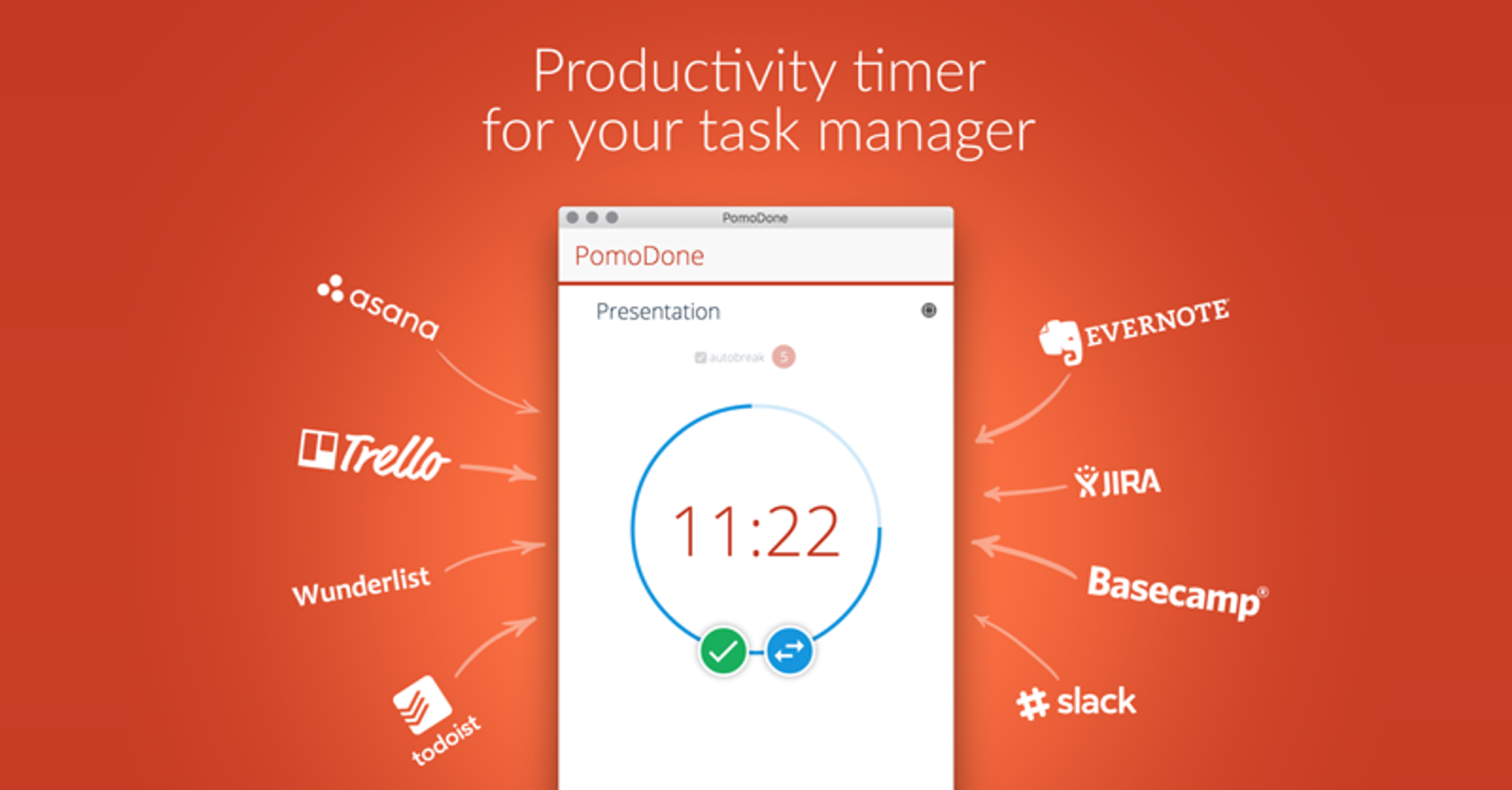 Pomodoro timer for your productivity tool: Trello, Asana, Todoist, Evernote  - PomoDoneApp