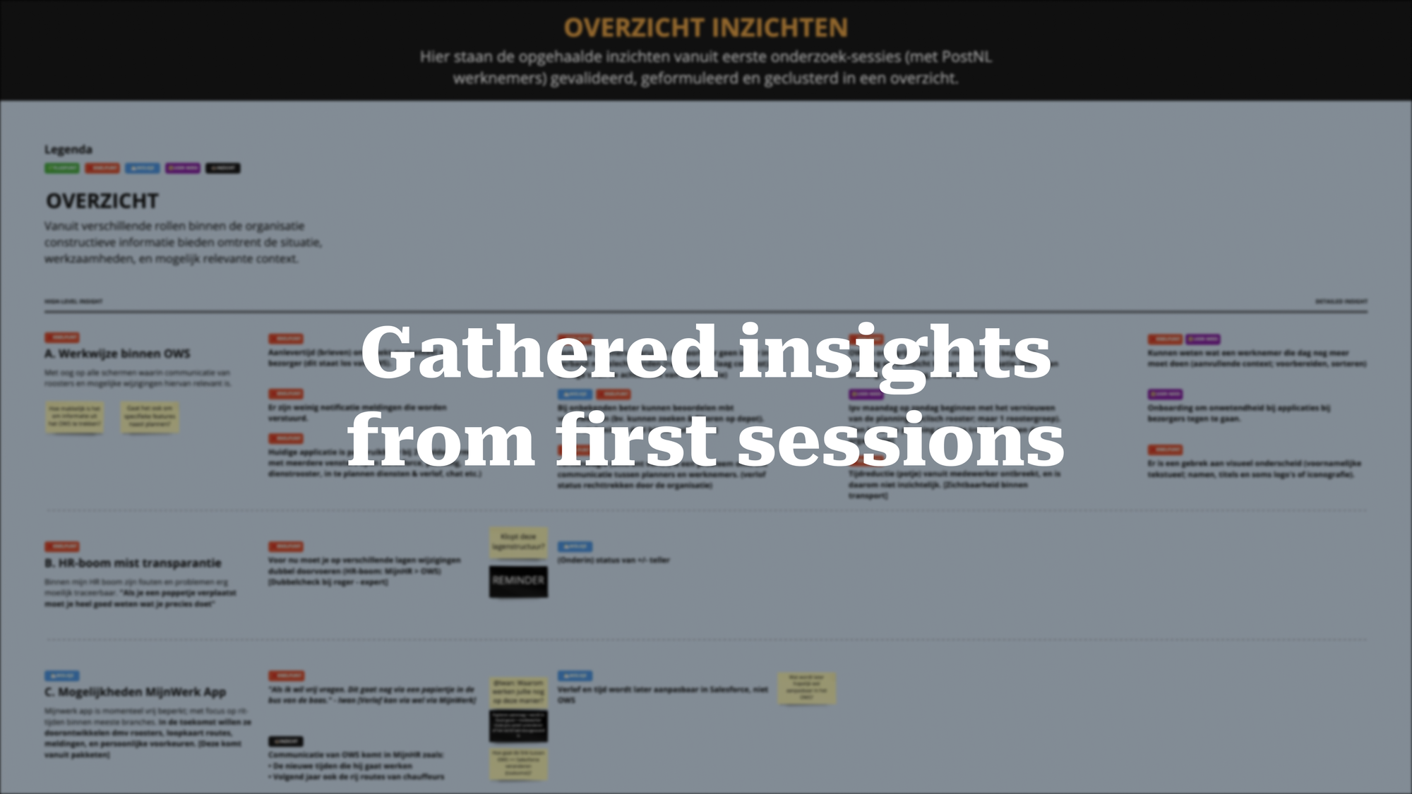 Insights overview; validated, formulated and clustered