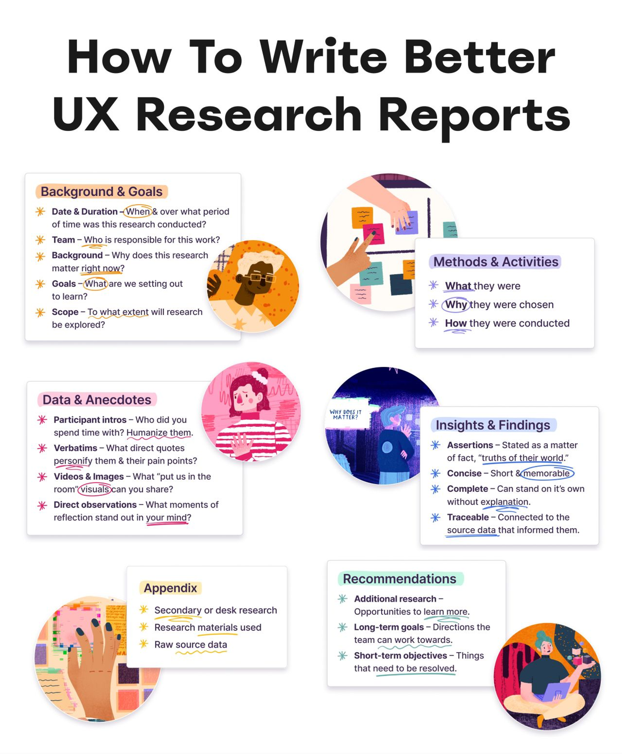 How To Write Better UX Research Reports by Allison Grayce Marshall