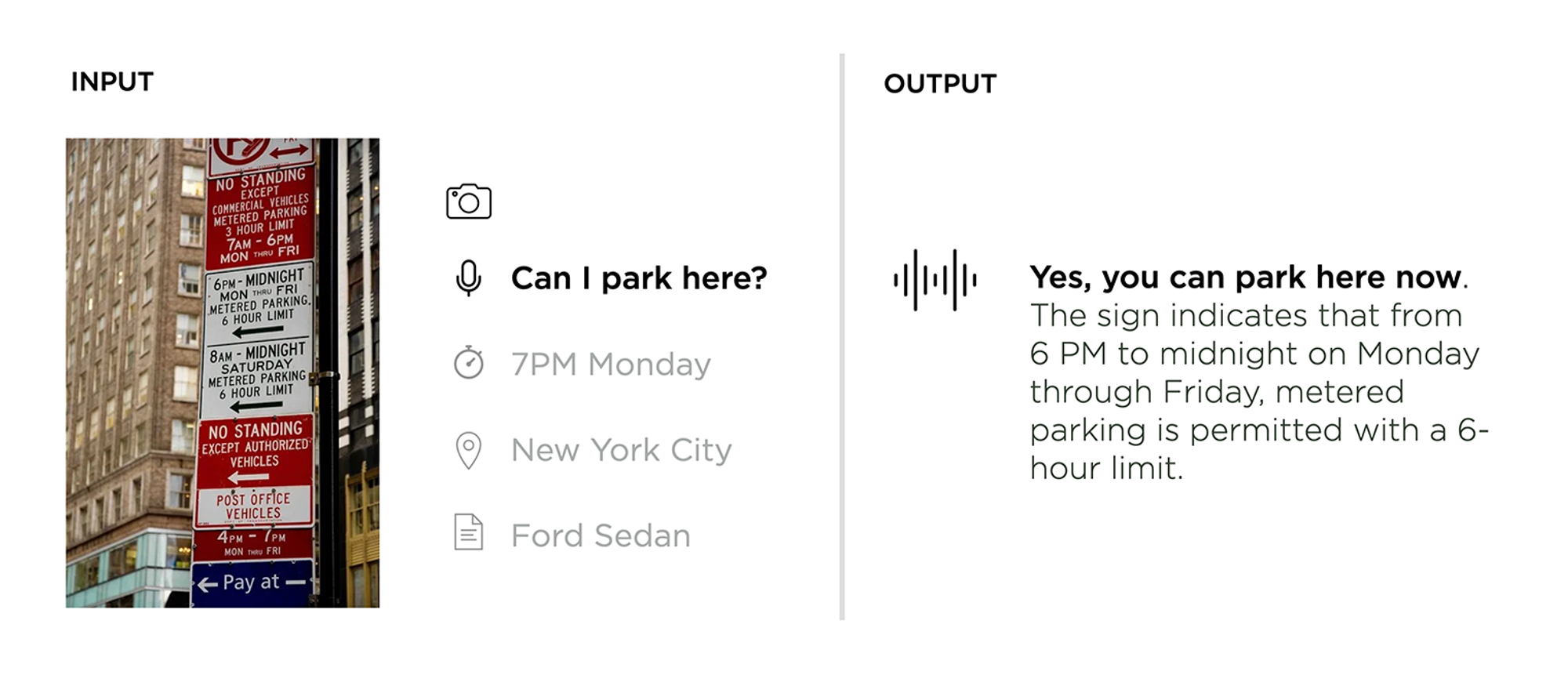 LukeW | Multi-Modal Personal Assistants: Early Explorations