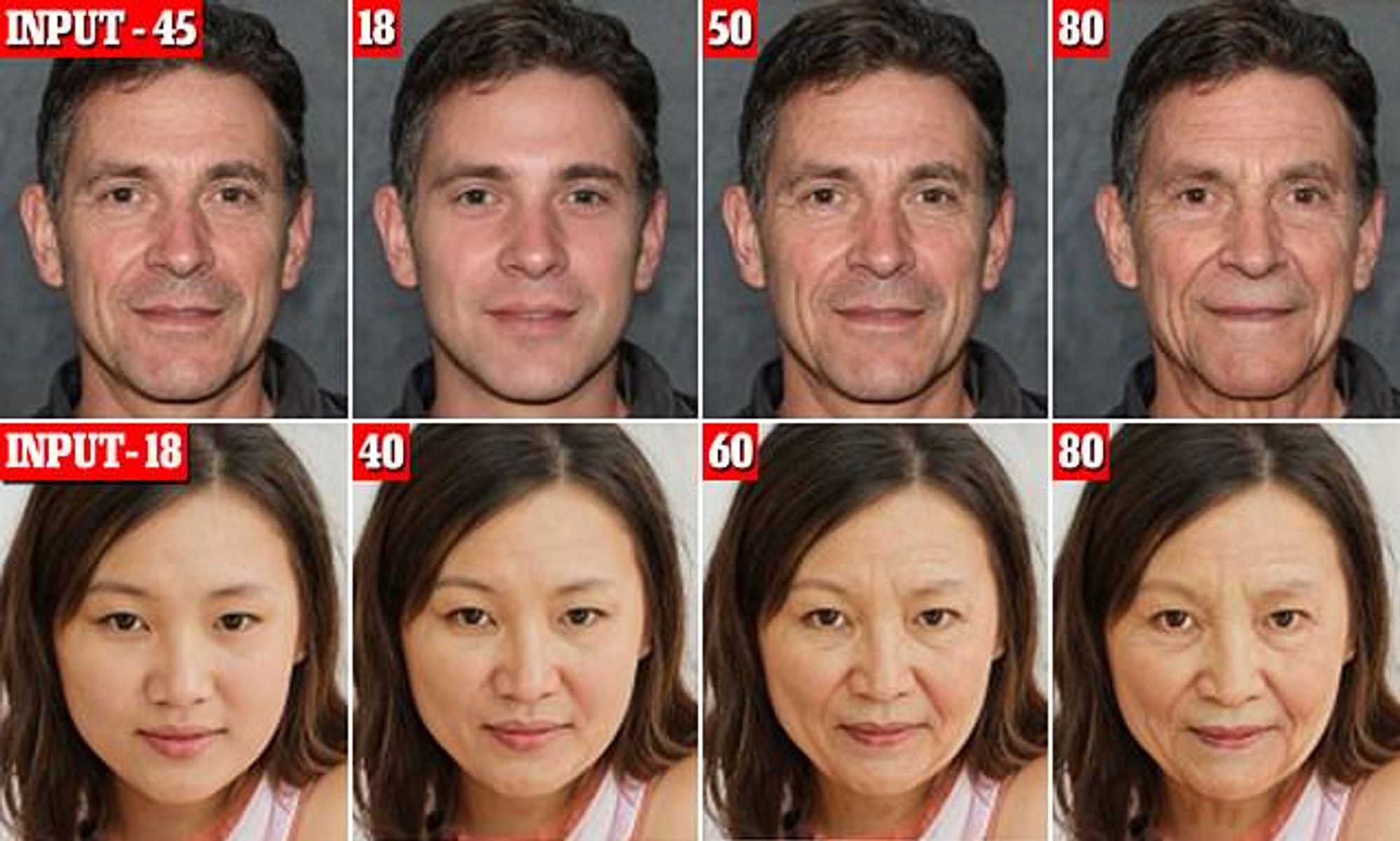 Disney's age-altering AI can make young actors look 80 or old actors 20 in REAL TIME | Daily Mail Online