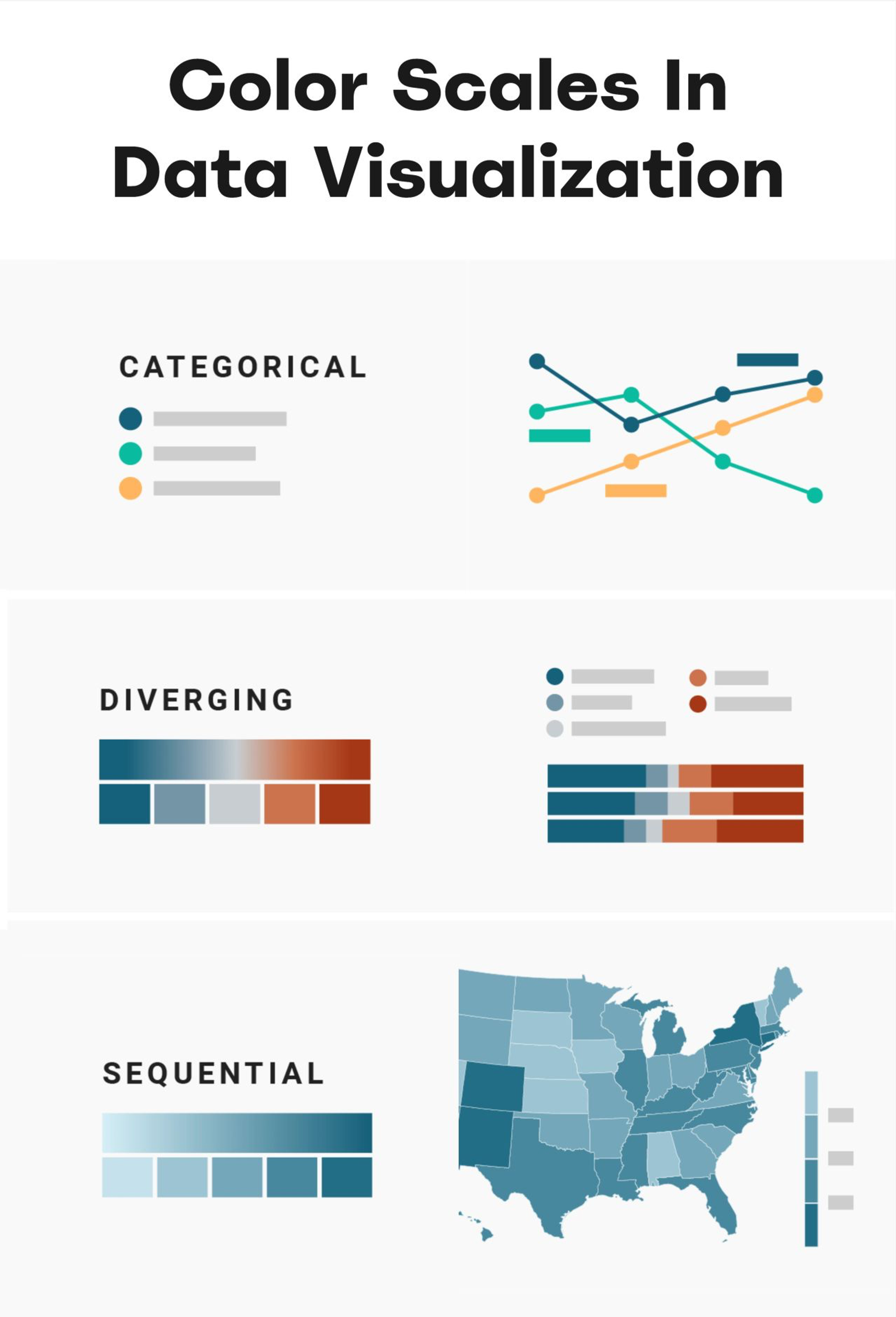  Color Scales In Data Visualization  by Vitaly Firedman