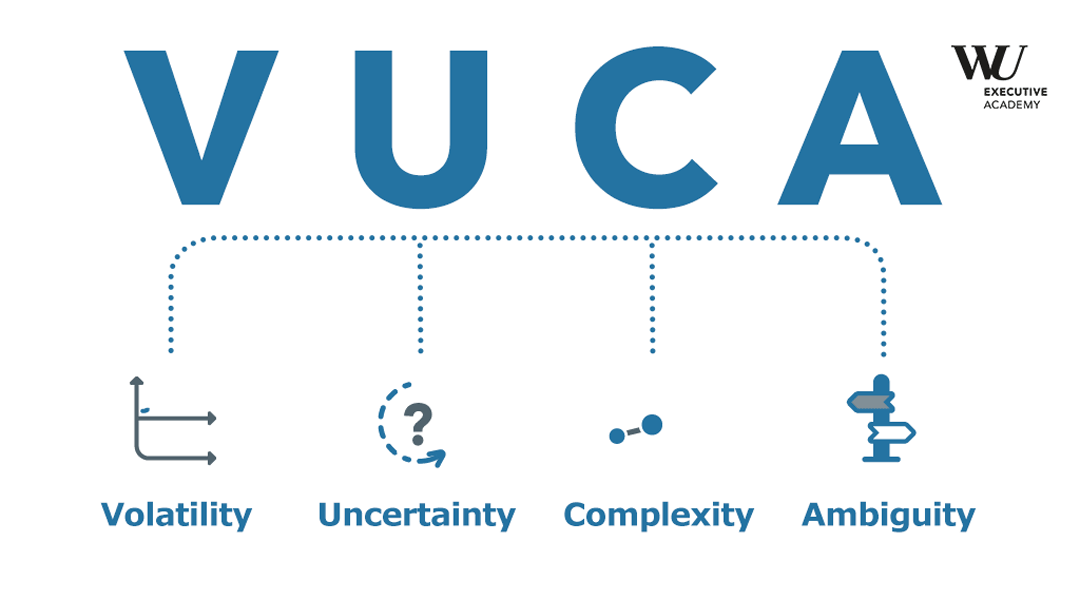 BANI vs. VUCA: How Leadership Works in the World of Tomorrow - WU Executive Academy