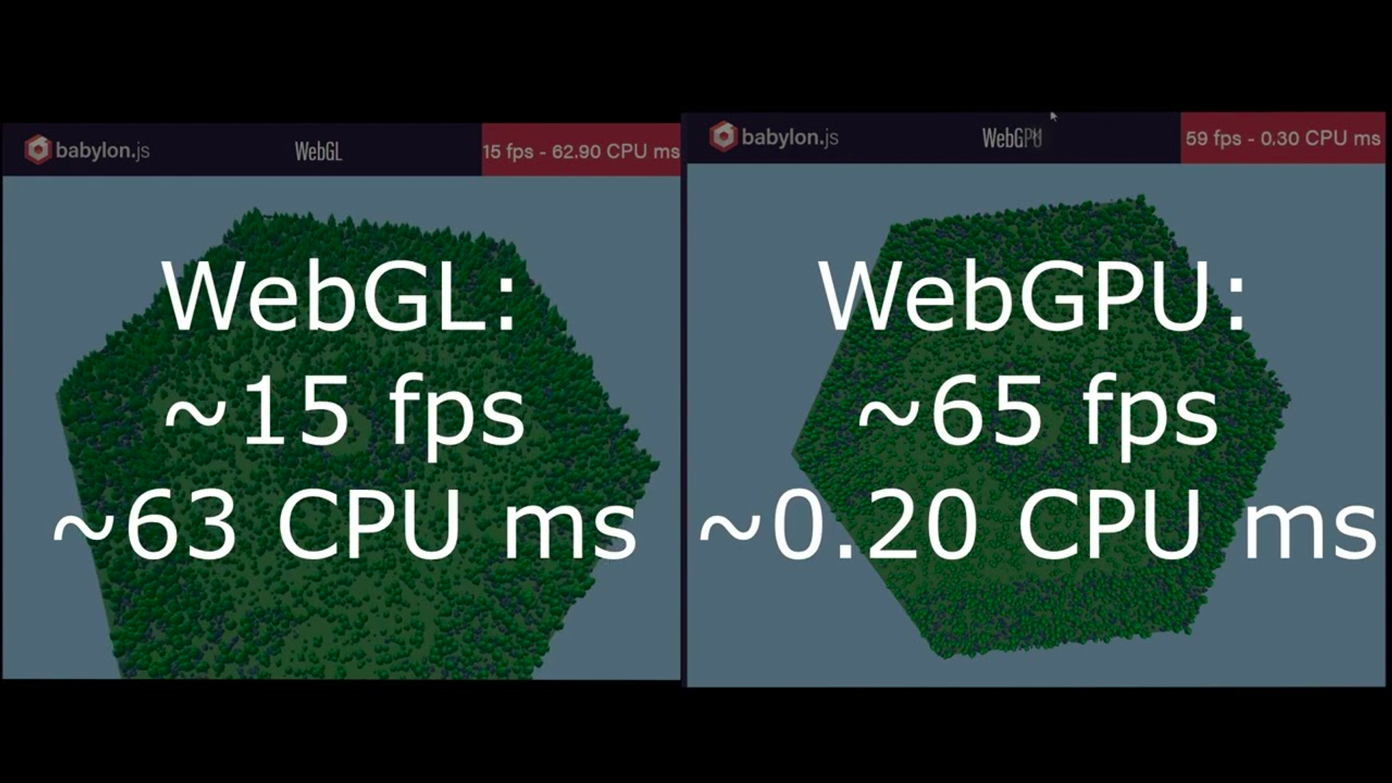 WebGL vs WebGPU: BabylonJS