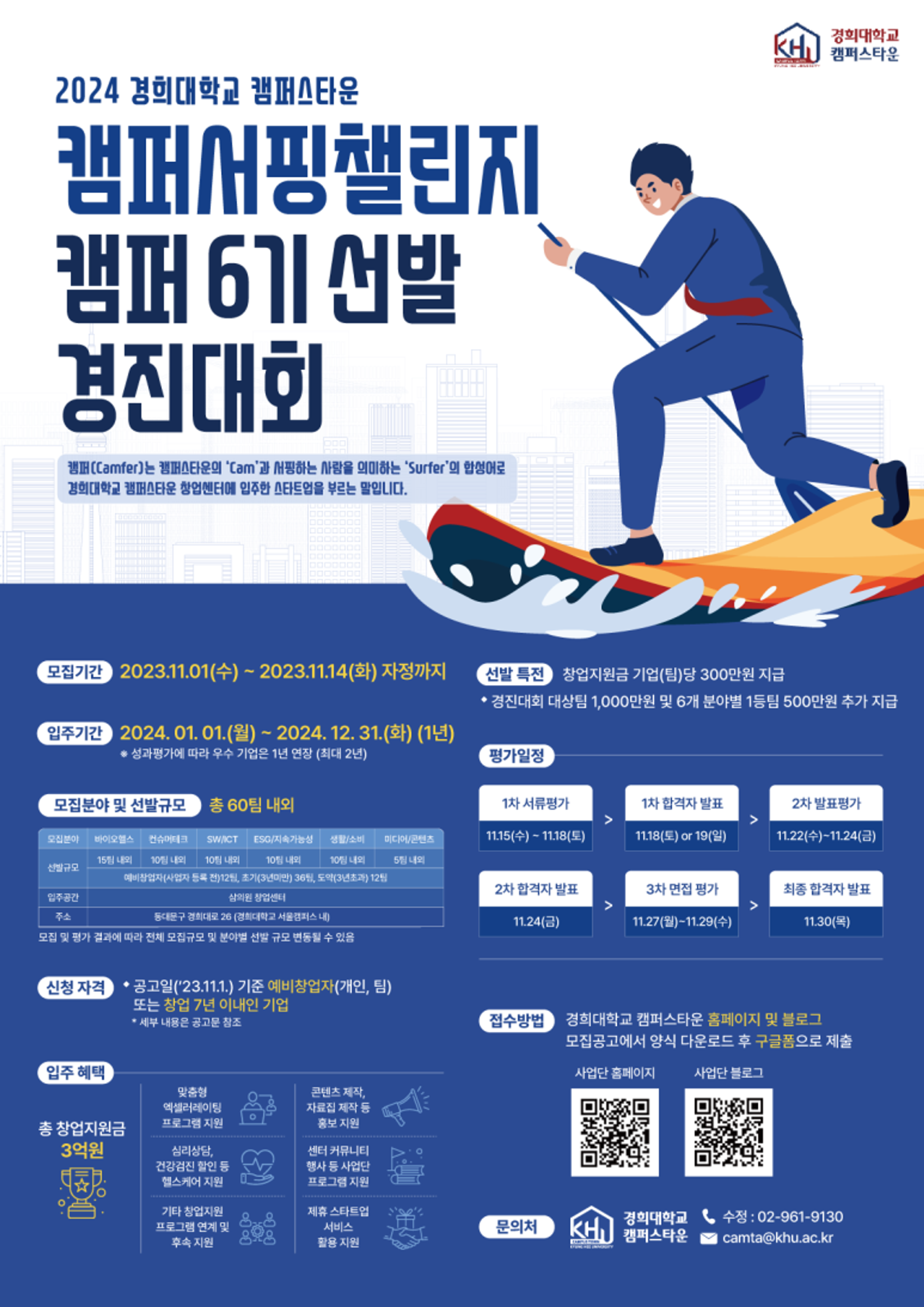 2024 경희대학교 캠퍼스타운 캠퍼서핑챌린지 캠퍼 6기 선발 경진대회
