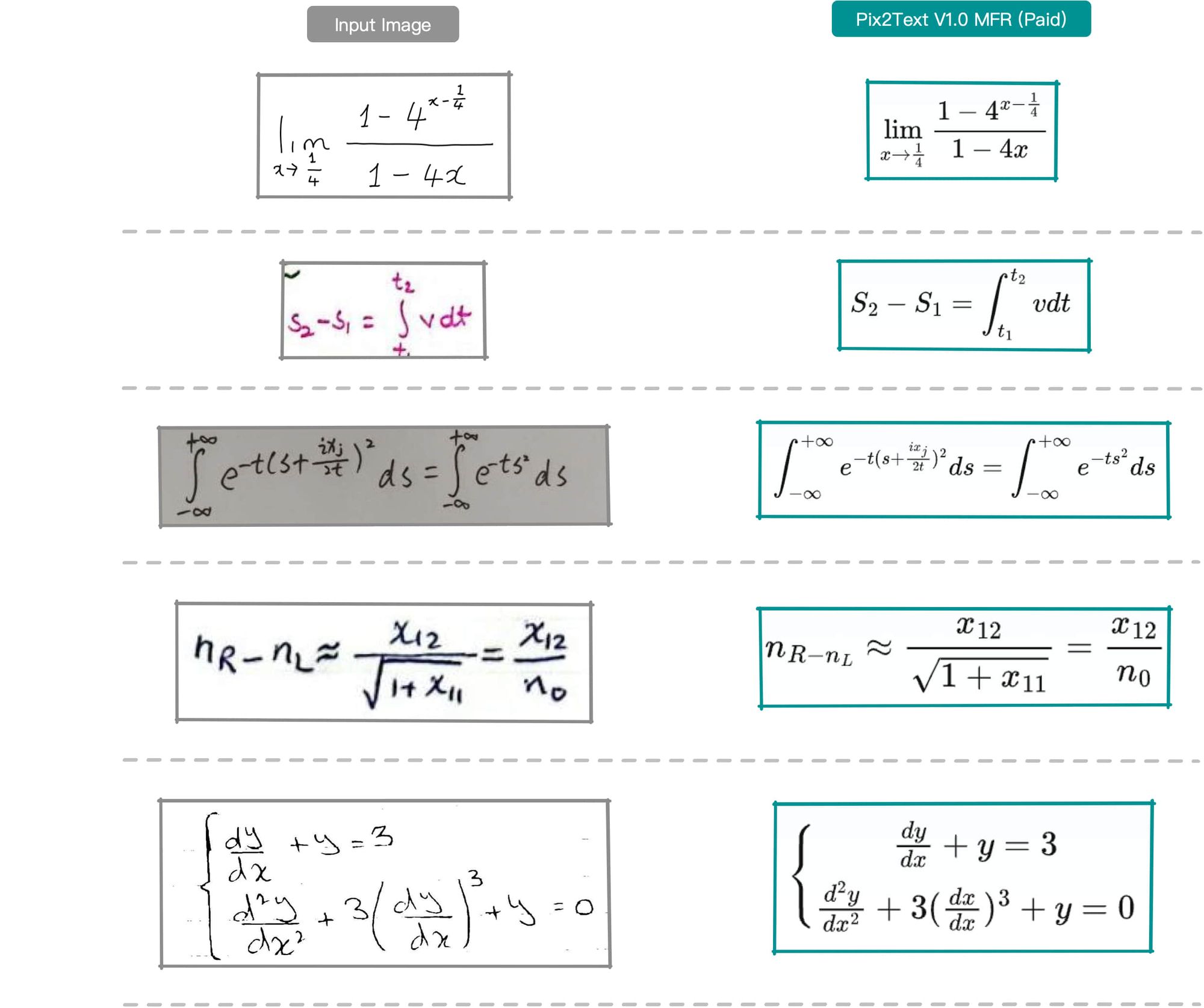 handwritten-formula examples
