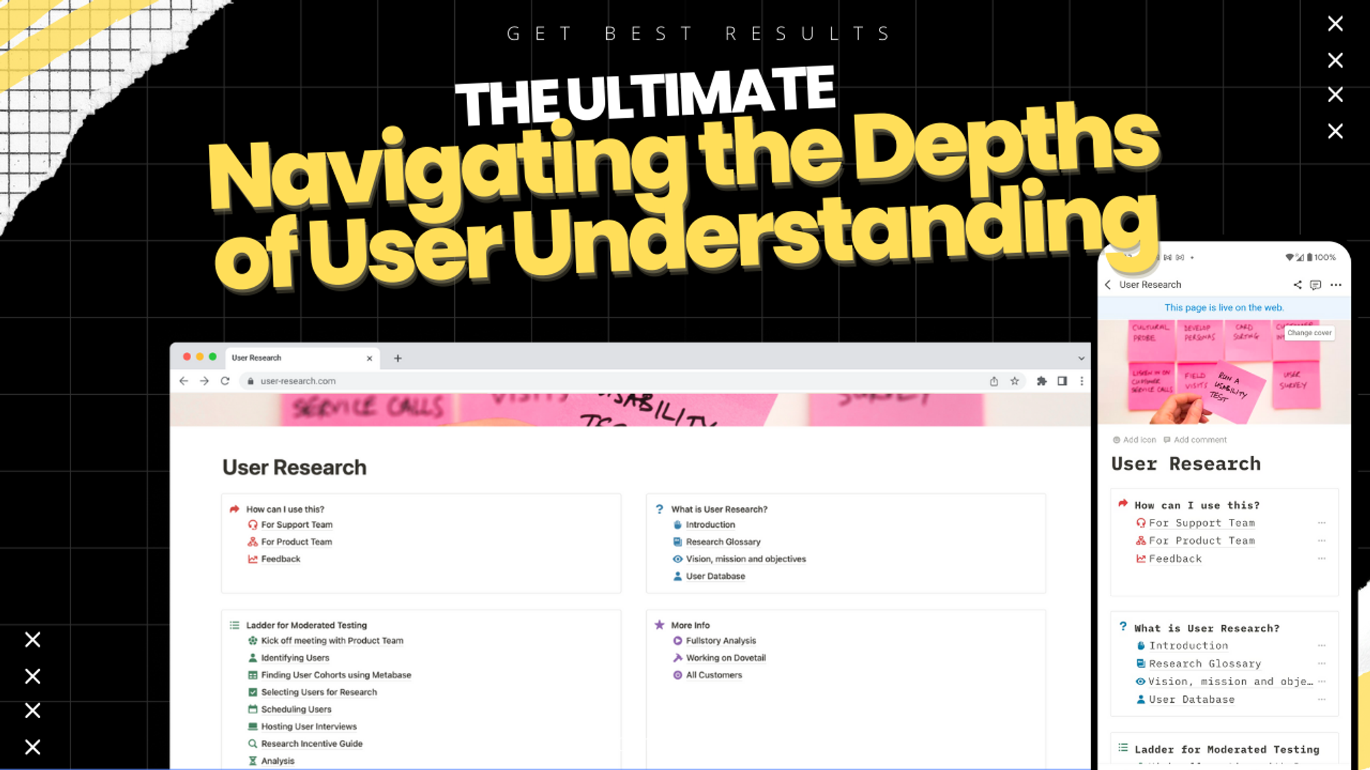 Ultimate Guide to set up and carry out User Research