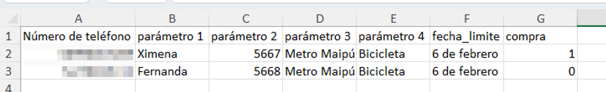 Imagen referencial de un archivo tipo excel donde se suben 2 metadatos, además de los parámetros. En este caso “fecha_limite” es un metadato tipo texto y “compra” es un parámetro tipo Sí/No.
