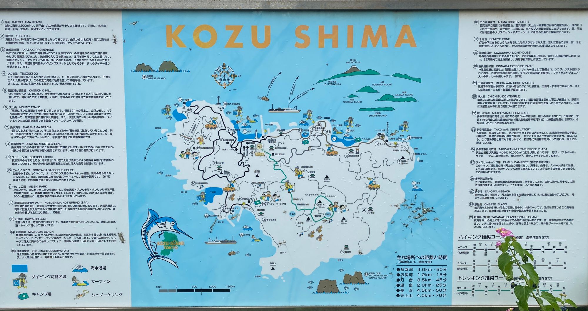 Indispensable carte de la minuscule et magnifique île Kozu (Tokyo Island). Ici, le Nord est à droite. 