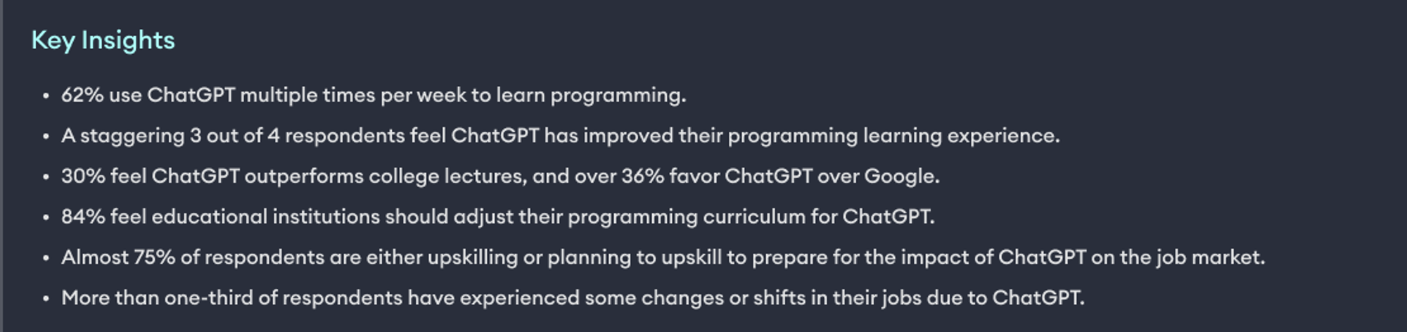 The Impact of ChatGPT on Programming Education - Programiz Survey