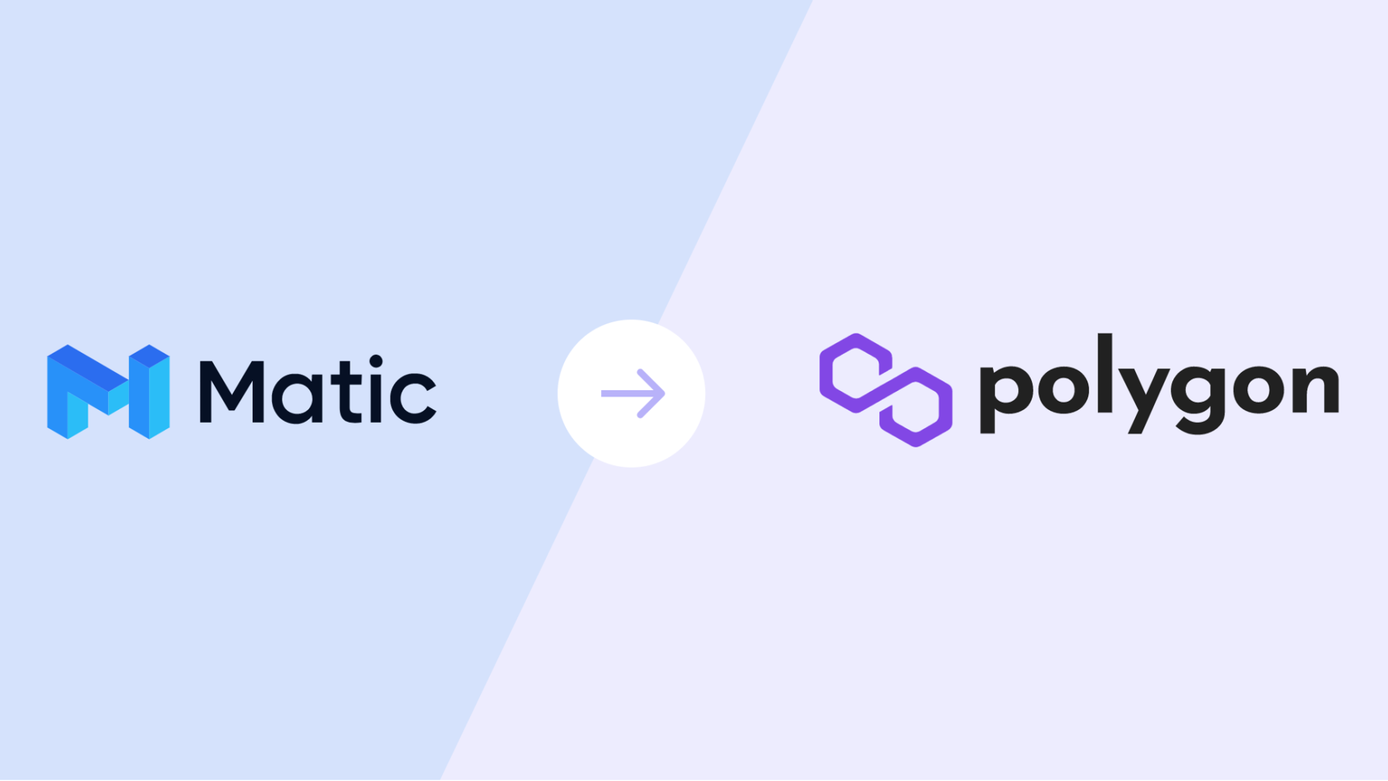 Academy - How to get MATIC to your Metamask on Polygon?