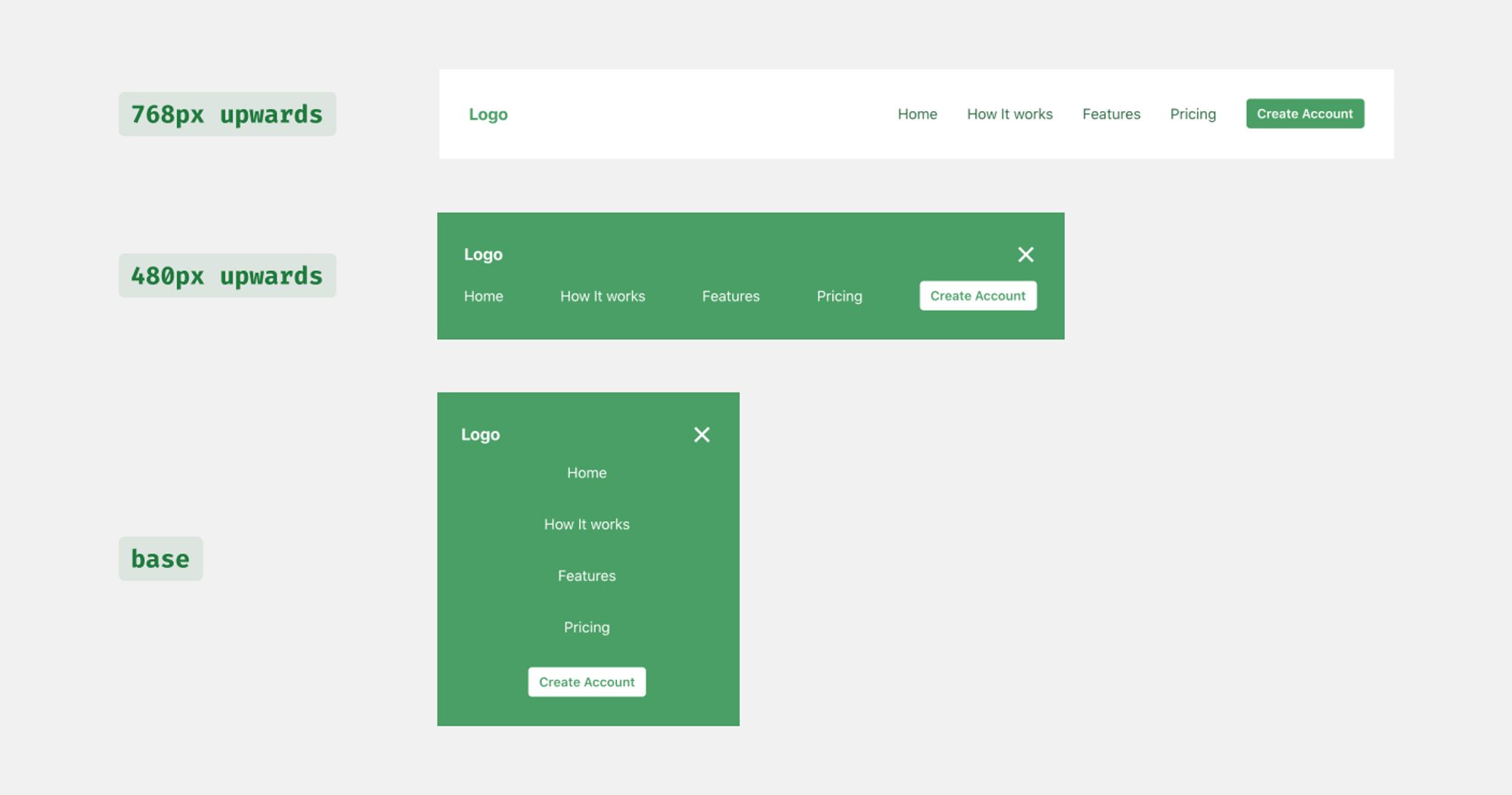 How the Header component will look on different screens