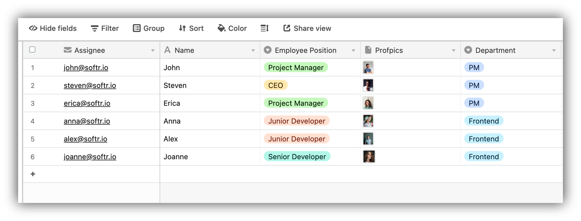 A list of employees in Airtable