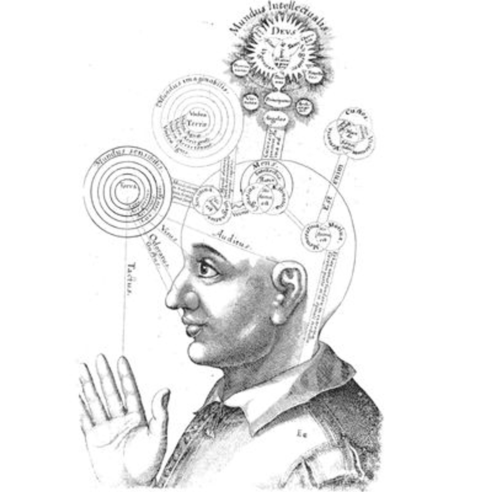 Consciousness, as seen in the 17th century by Robert Fludd, an English physician
