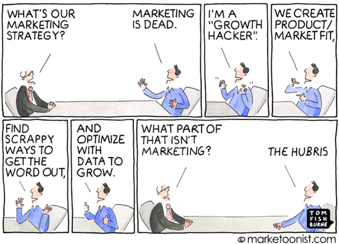 Growth Marketing in 2021 | Credits: : Tom Fishburne from Marketoonist