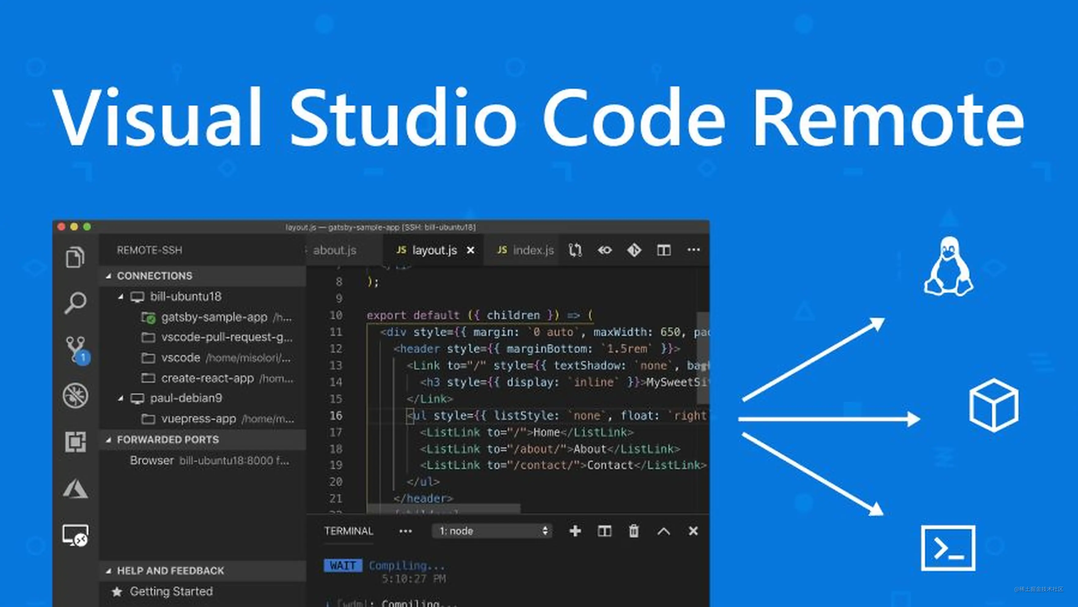 Visual studio code 远程开发环境配置
