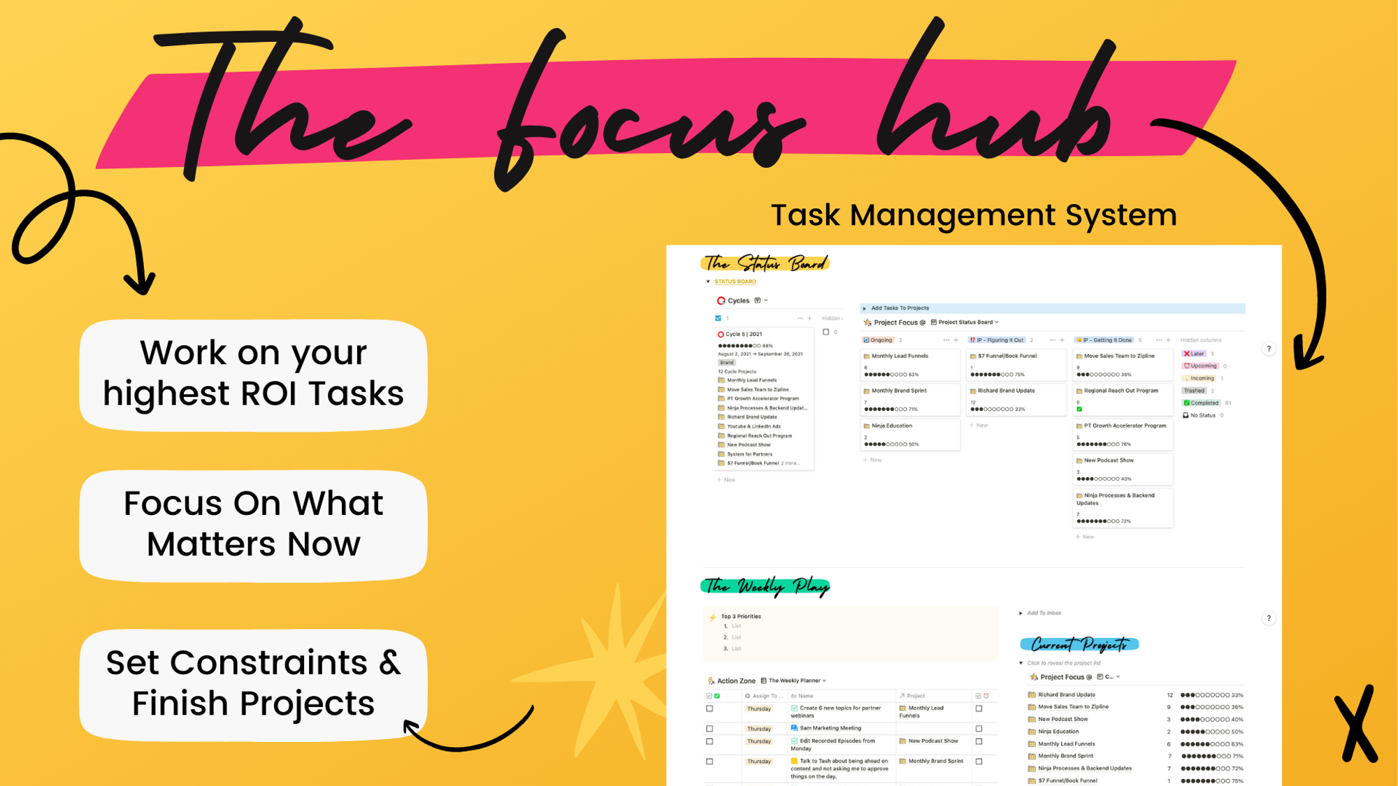 The Focus Hub: Daily Task Management Notion Template