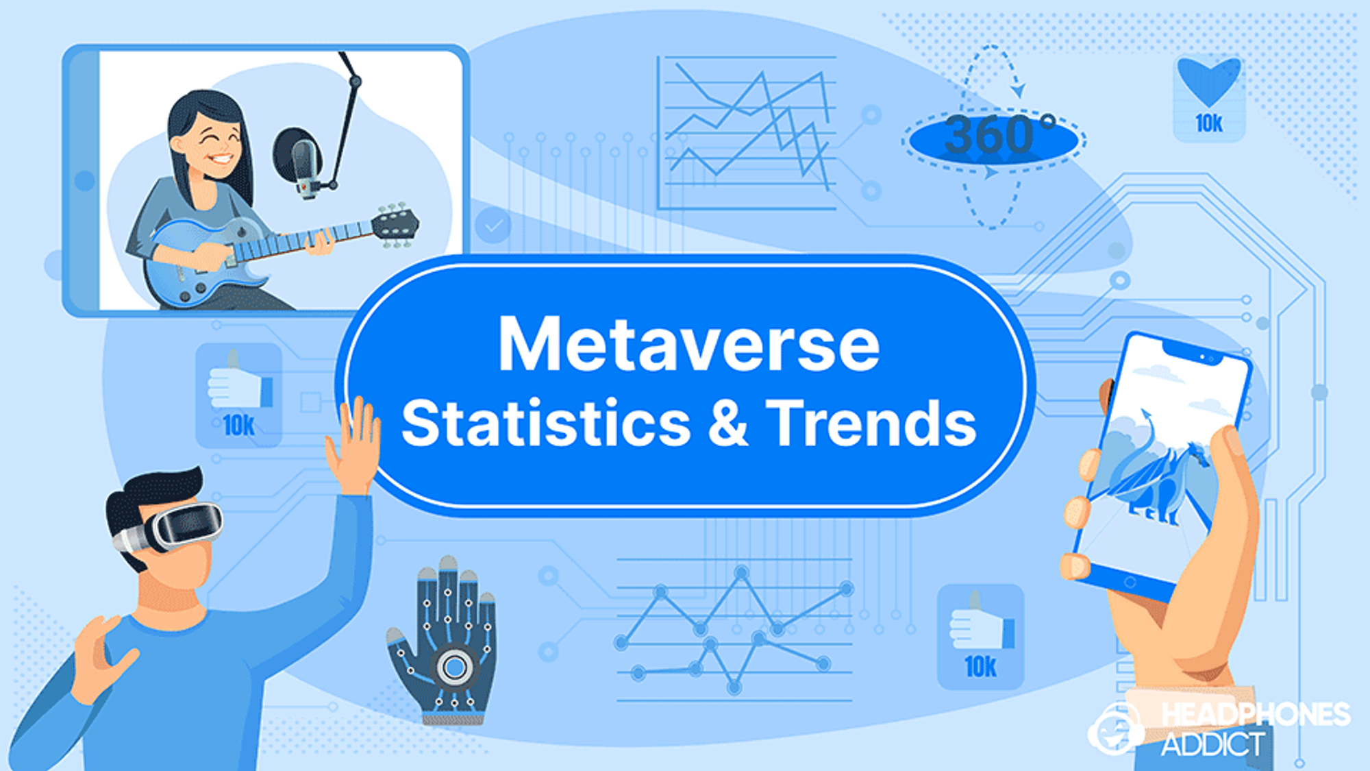 76+ Key Metaverse Statistics & Trends (2022)