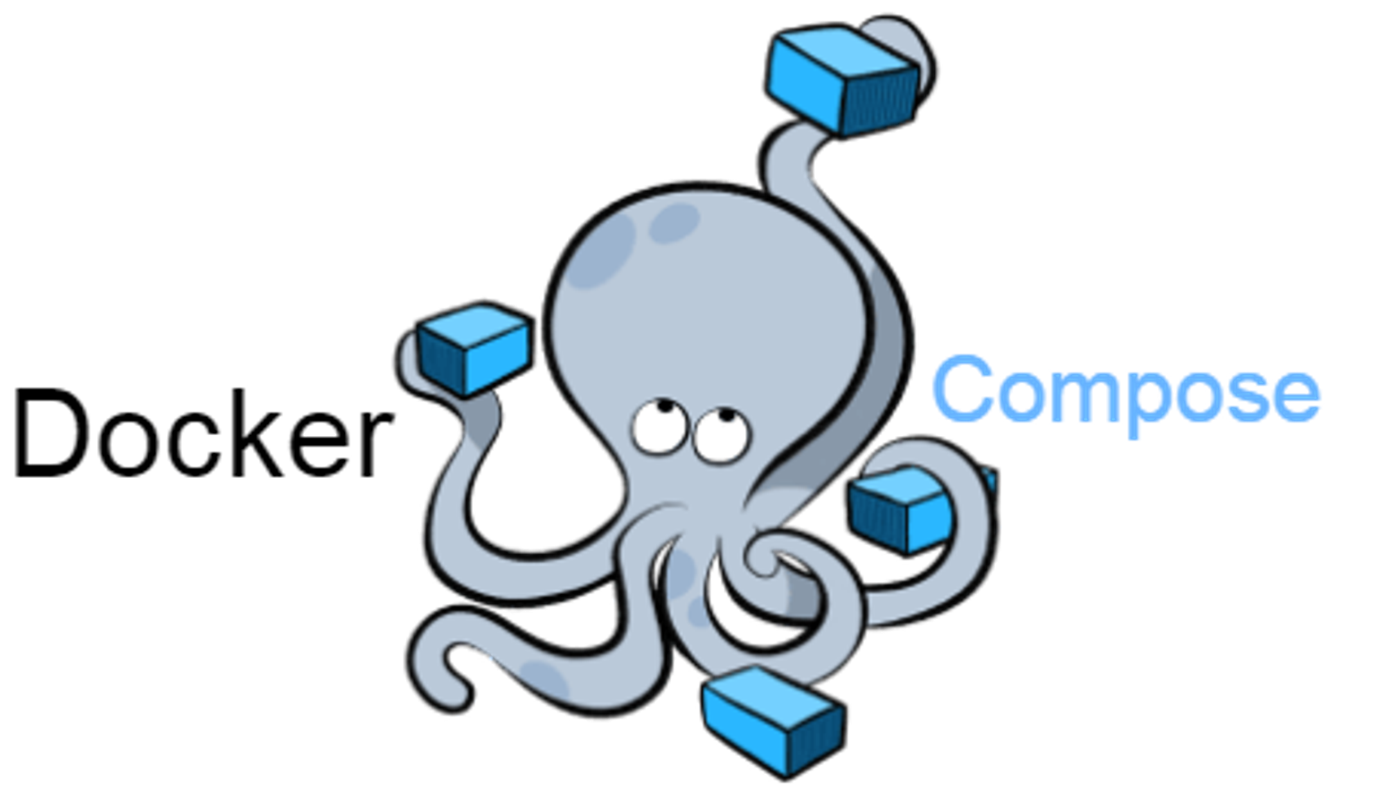 Docker Compose file structure and examples