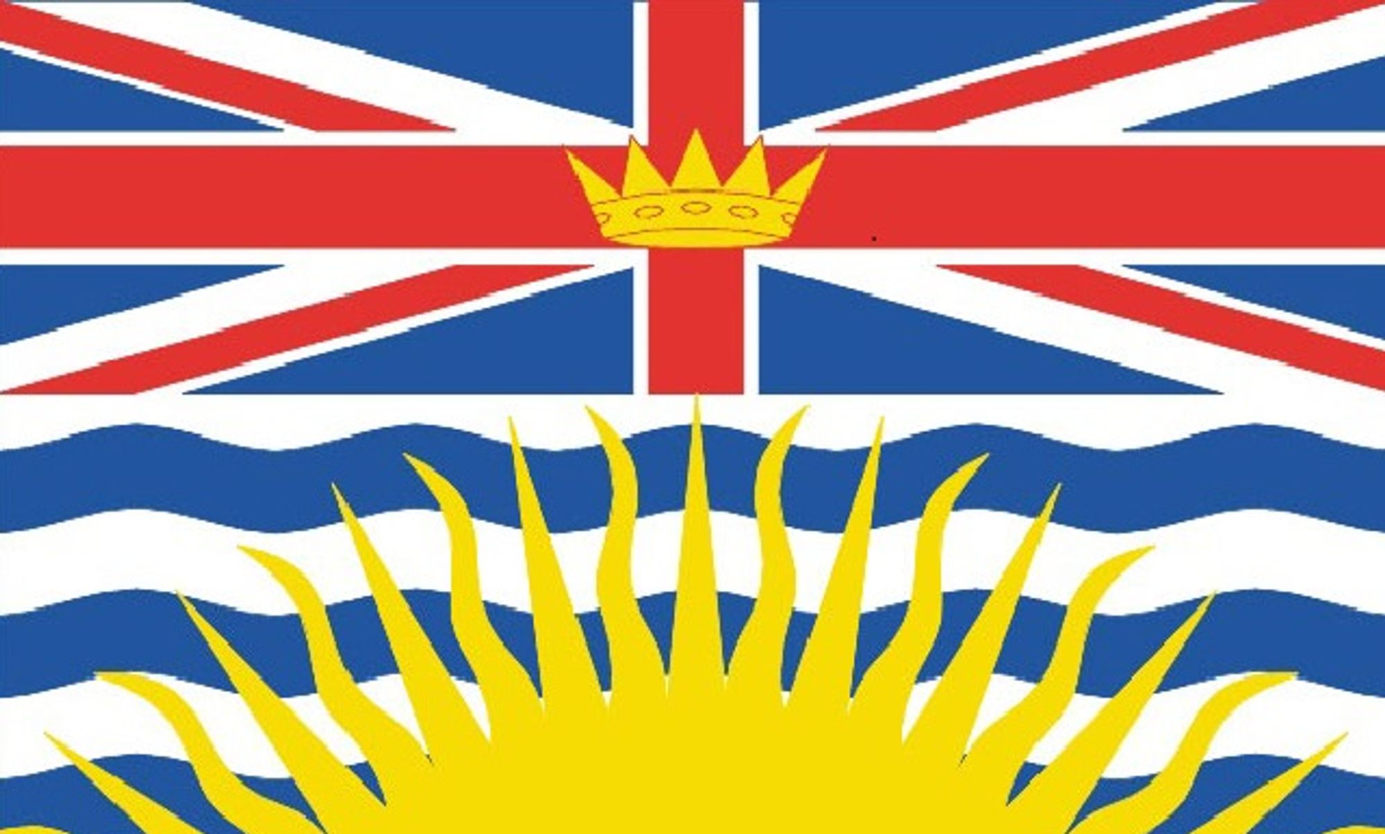 Personal Property Guide for British Columbia