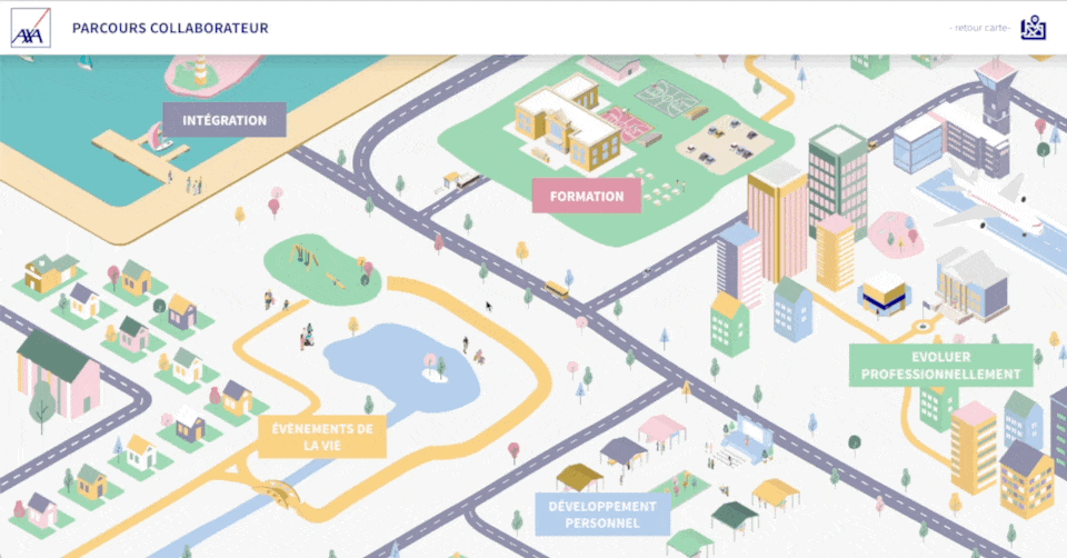 Interactive map of the HR process at Axa - made with PandaSuite