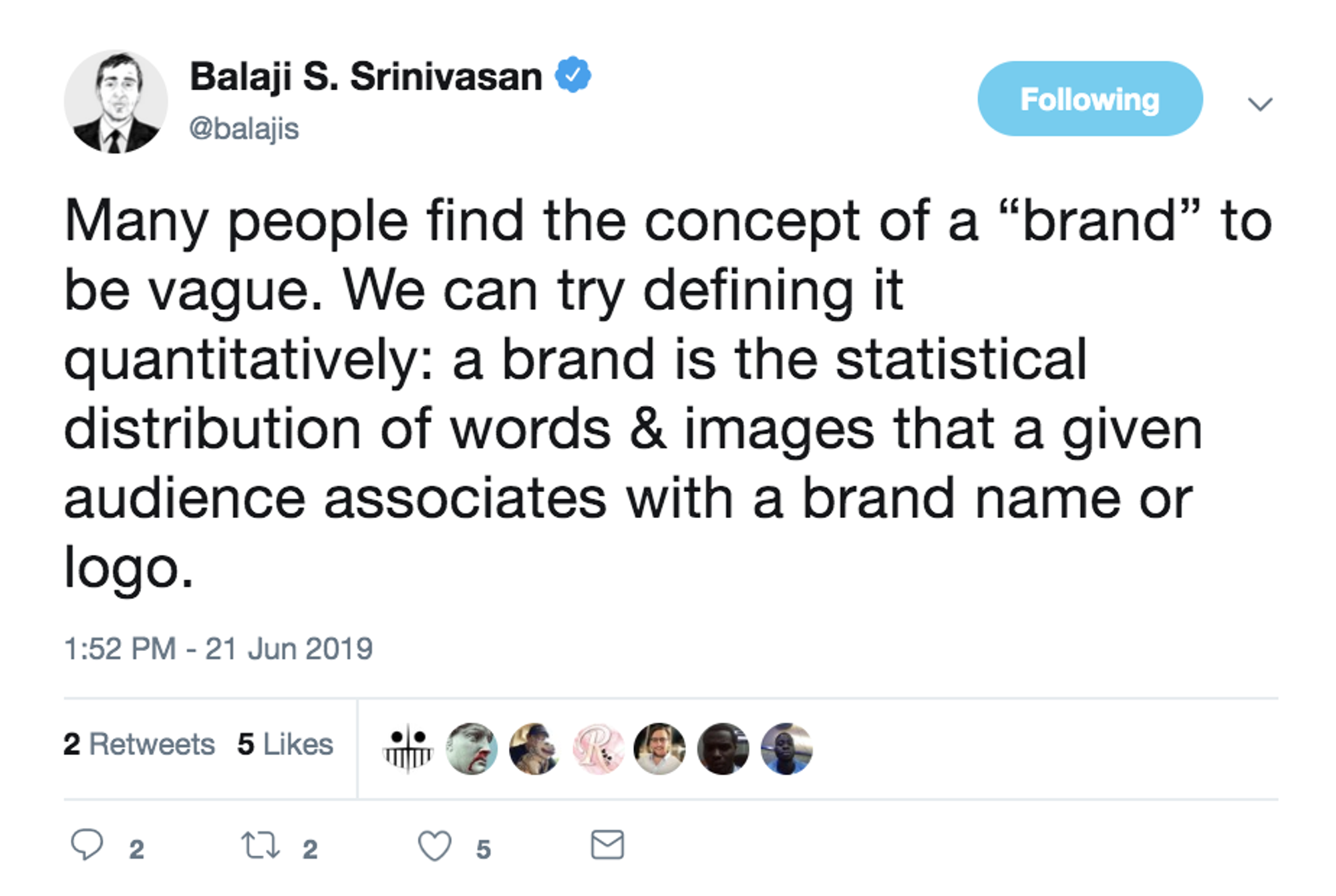 What is a brand? LISTENING