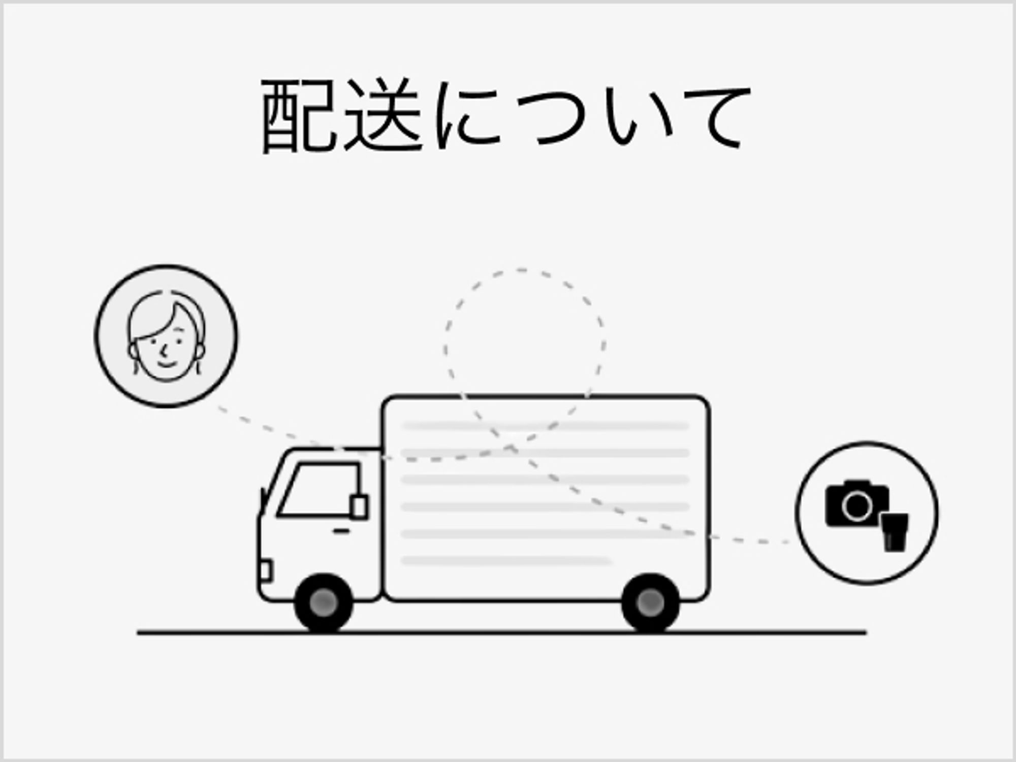 https://support.goopass.jp/faq-about-delivery