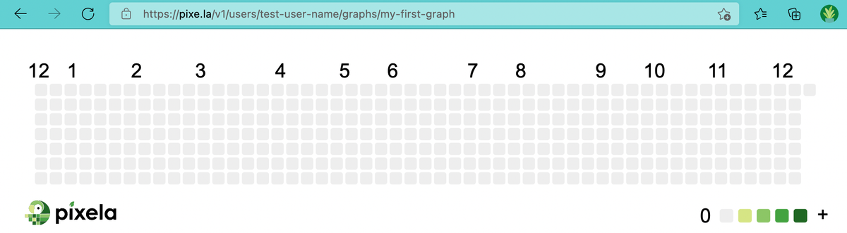 This is what it looks like when access to https://pixe.la/v1/users/test-user-name/graphs/my-first-graph in a web-browser.