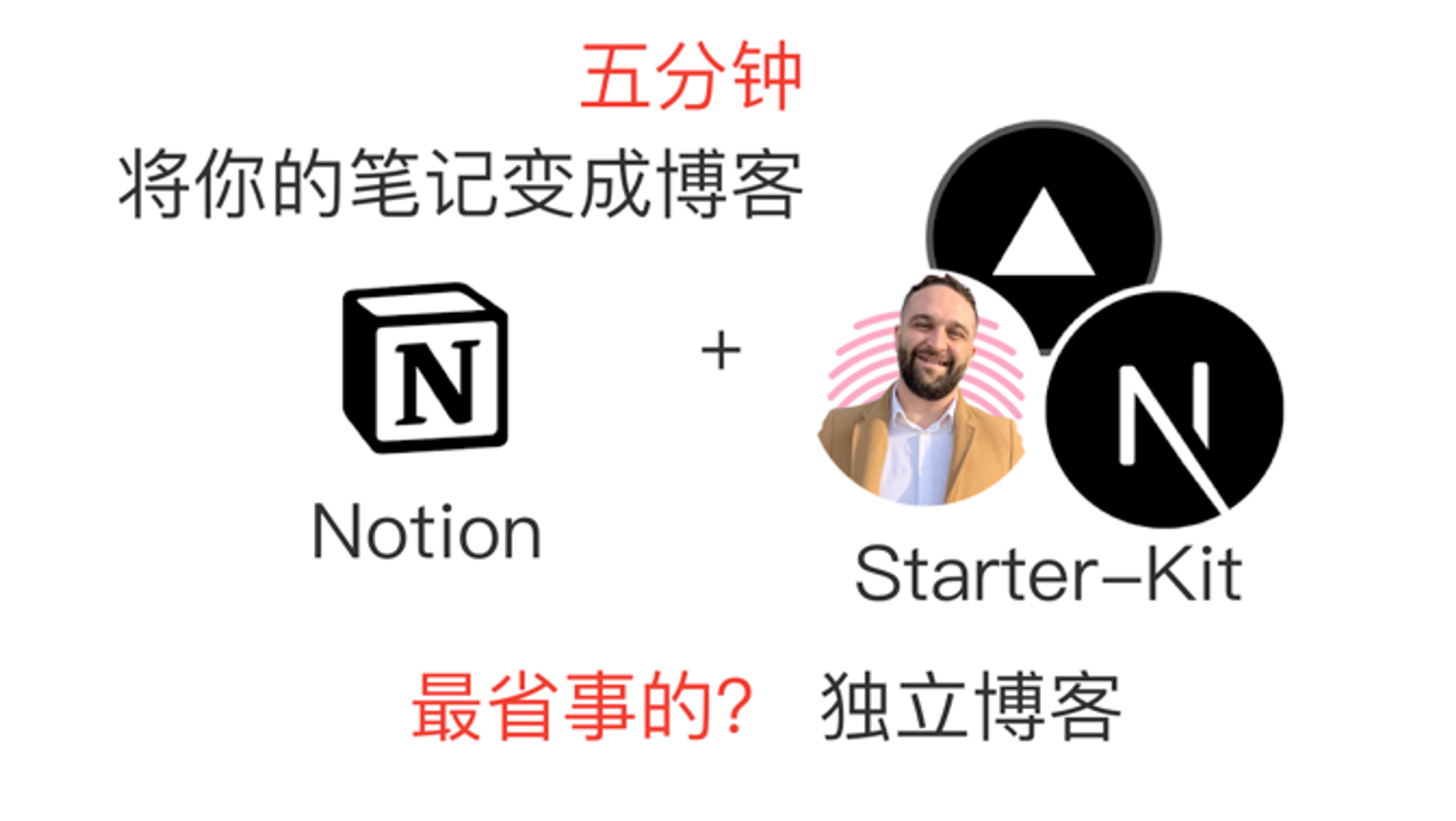 Notion建站 | Notion-starter-kit 快速搭建独立博客