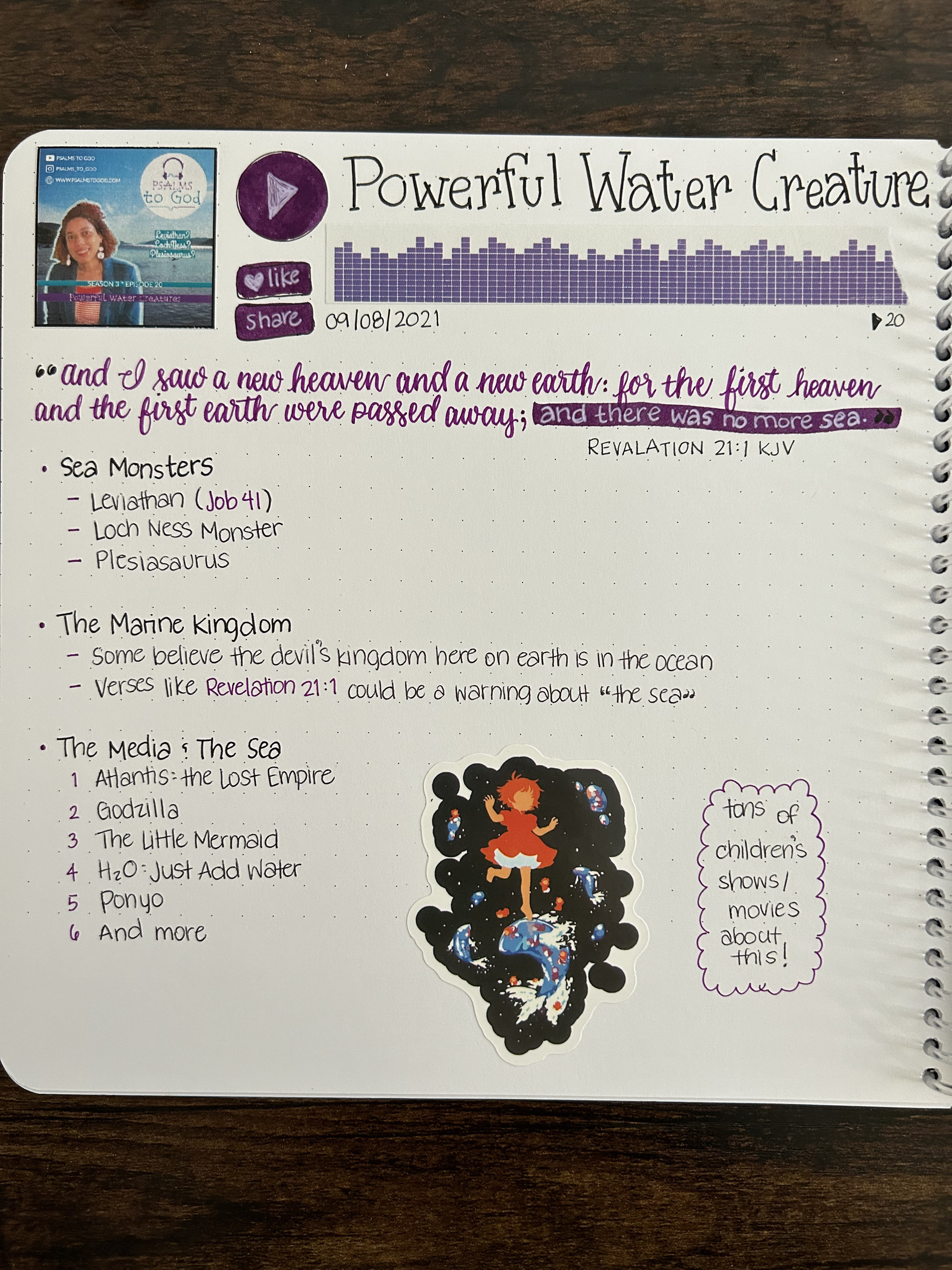 Powerful Water Creatures